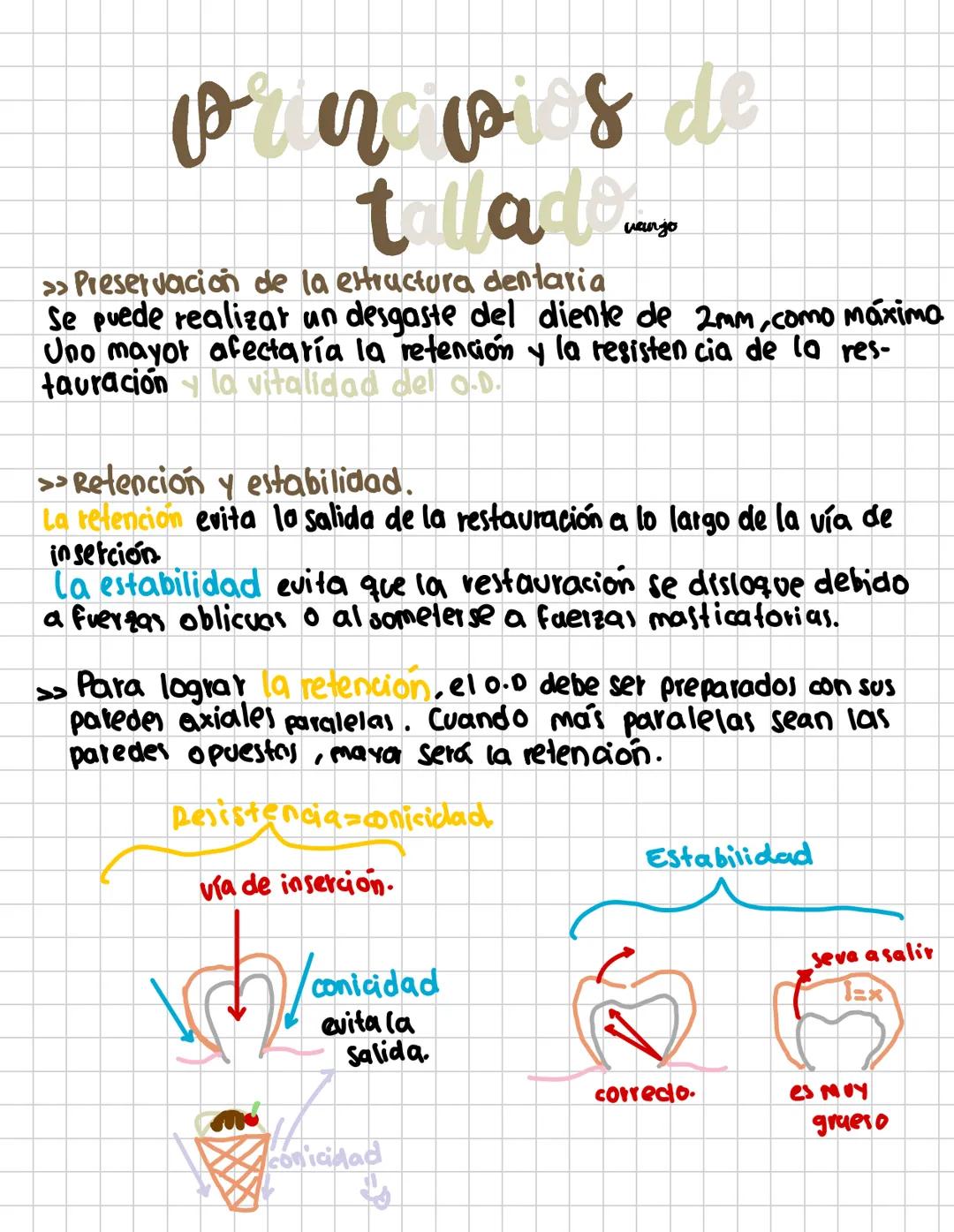 COMPOSITION BOOK
protesis dental
Biza
by: narajo # protesis bija
Es un aparato protésico permanente
unido o cementado a los dientes
remanen