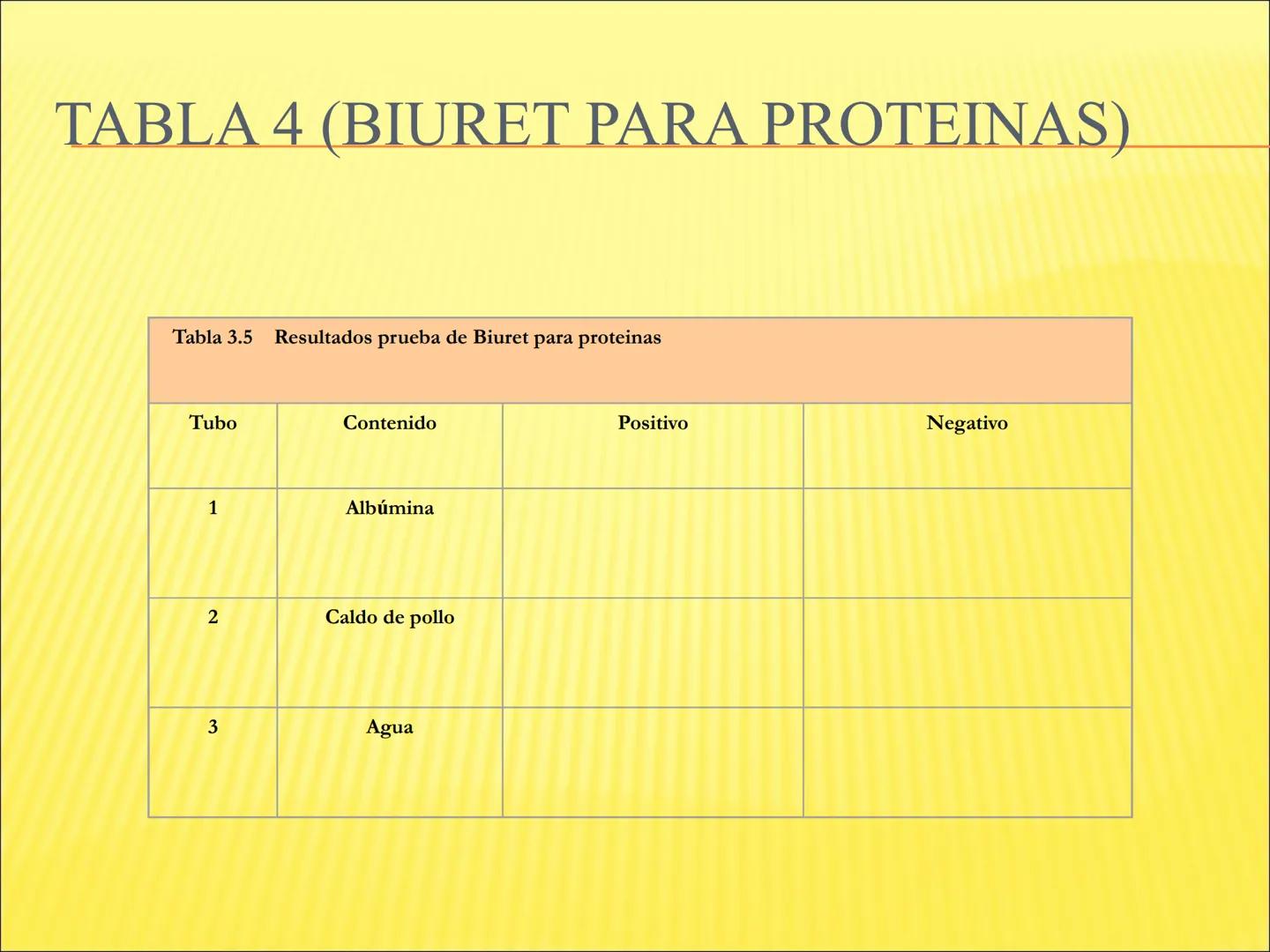 # PROTEÍNAS GENERALIDADES Las proteínas
están formadas por unidades básicas
que corresponden a los aminoácidos, los cuales
se unen entre
