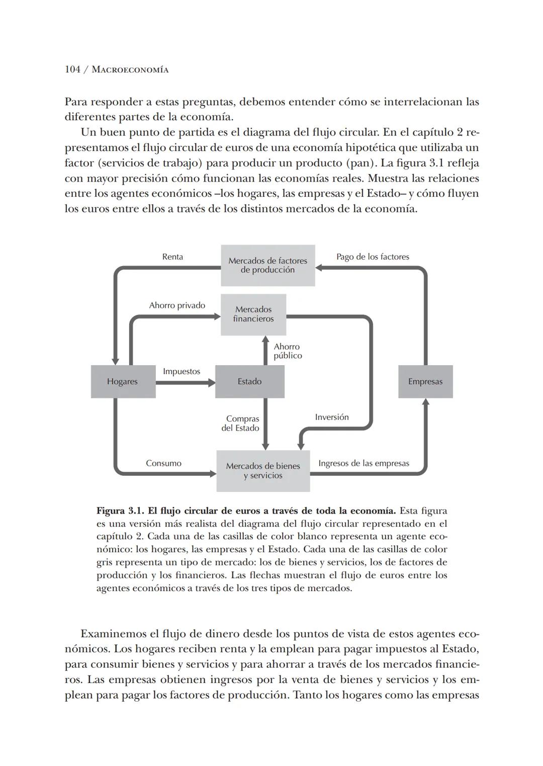 # Macroeconomía
N. Gregory Mankiw
8.ª edición # N. Gregory Mankiw
Es catedrático de economía en Harvard University # Macroeconomía
8.ª