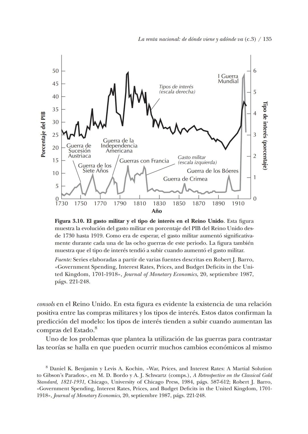 # Macroeconomía
N. Gregory Mankiw
8.ª edición # N. Gregory Mankiw
Es catedrático de economía en Harvard University # Macroeconomía
8.ª