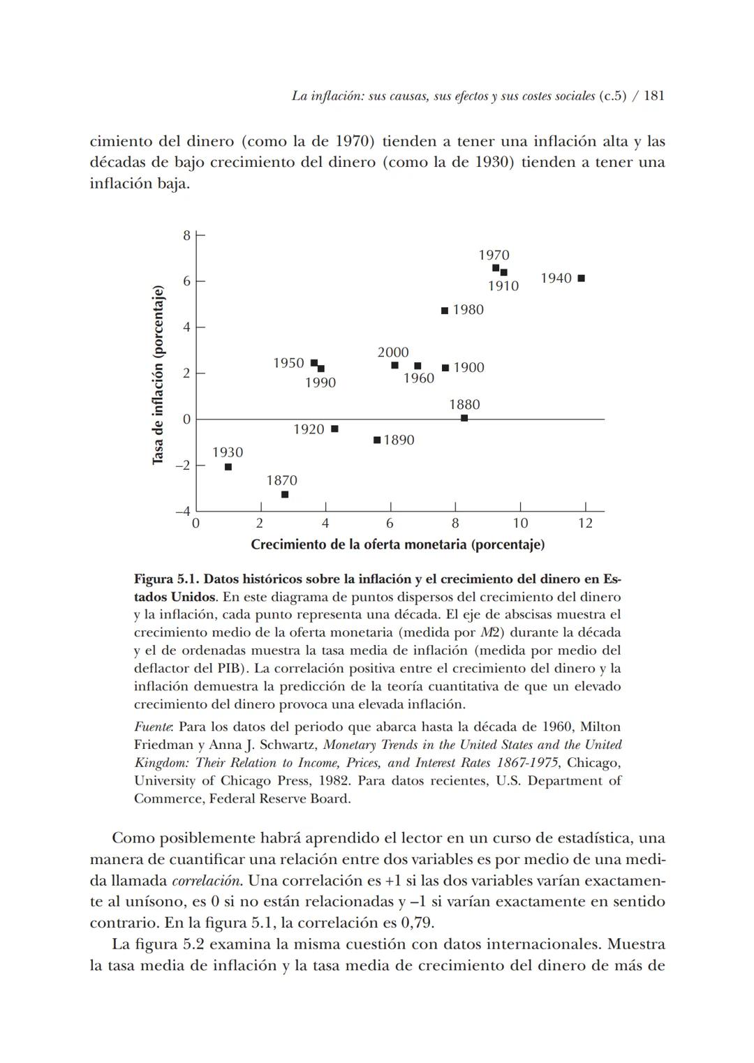 # Macroeconomía
N. Gregory Mankiw
8.ª edición # N. Gregory Mankiw
Es catedrático de economía en Harvard University # Macroeconomía
8.ª