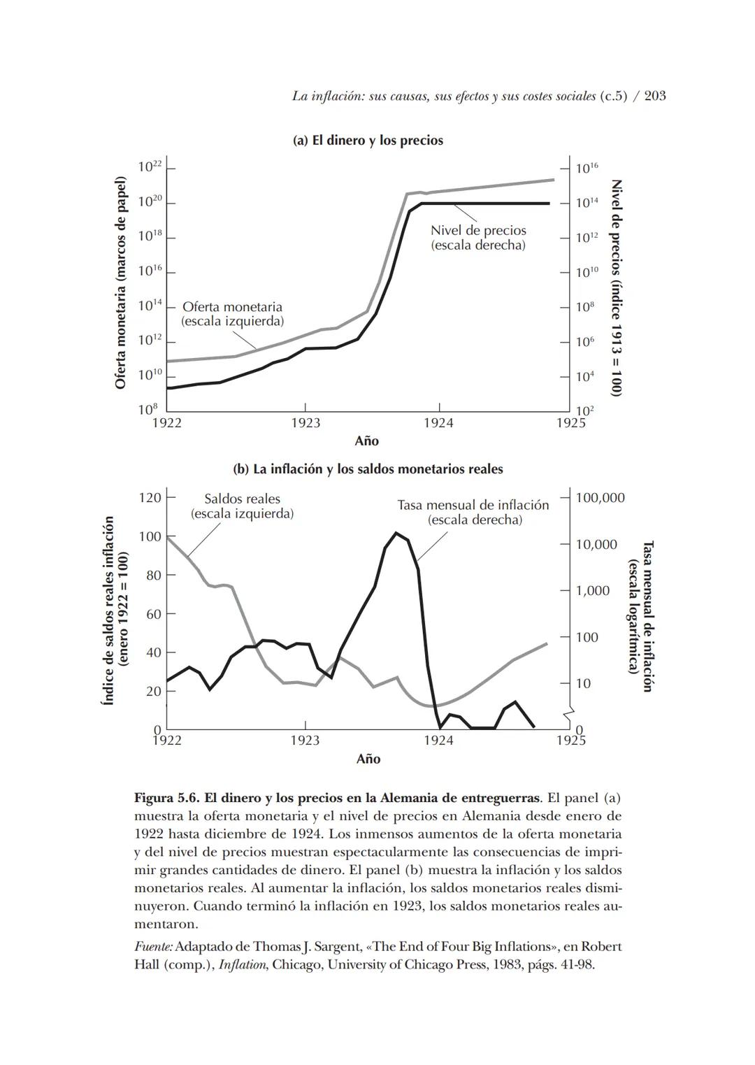 # Macroeconomía
N. Gregory Mankiw
8.ª edición # N. Gregory Mankiw
Es catedrático de economía en Harvard University # Macroeconomía
8.ª