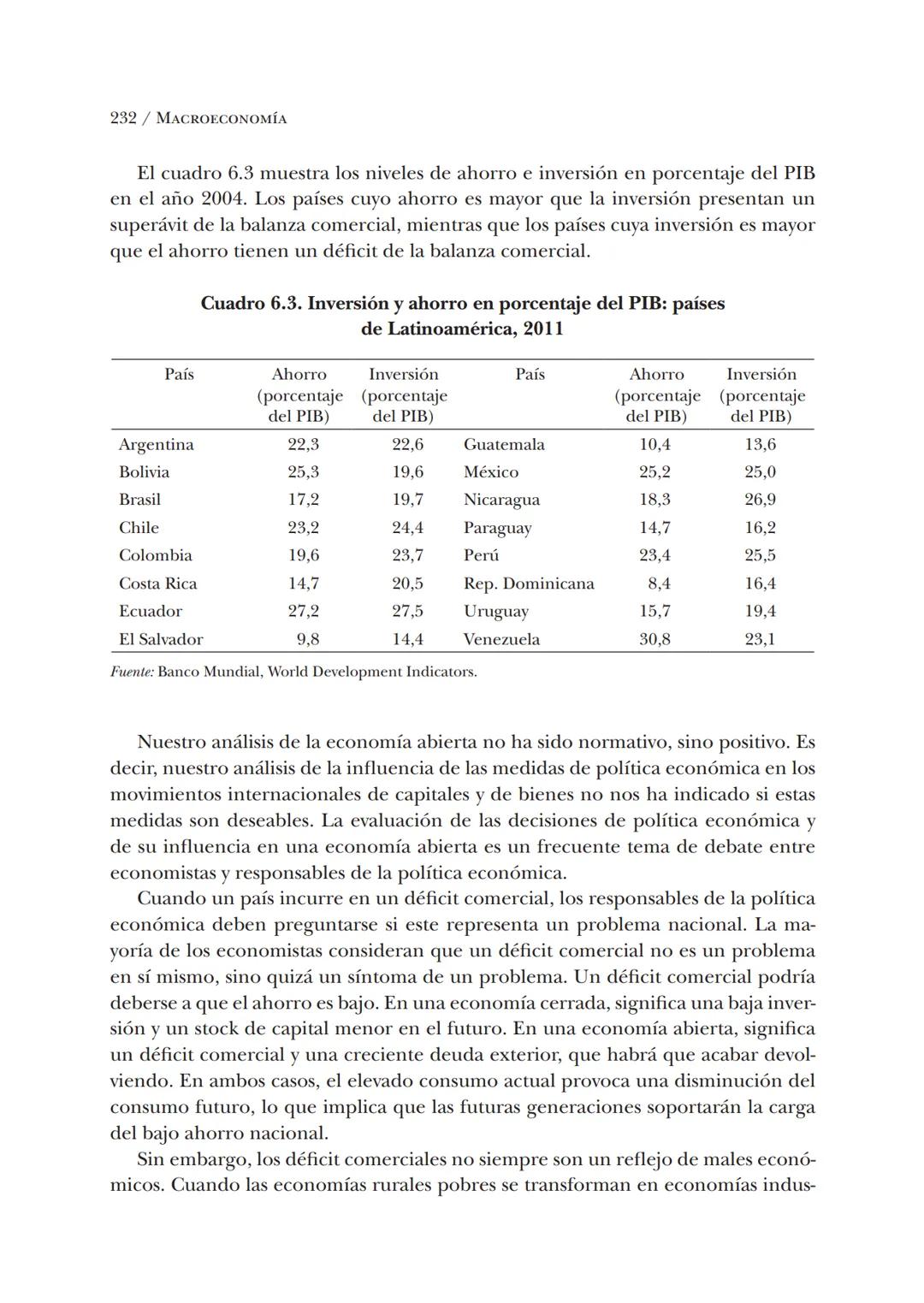 # Macroeconomía
N. Gregory Mankiw
8.ª edición # N. Gregory Mankiw
Es catedrático de economía en Harvard University # Macroeconomía
8.ª