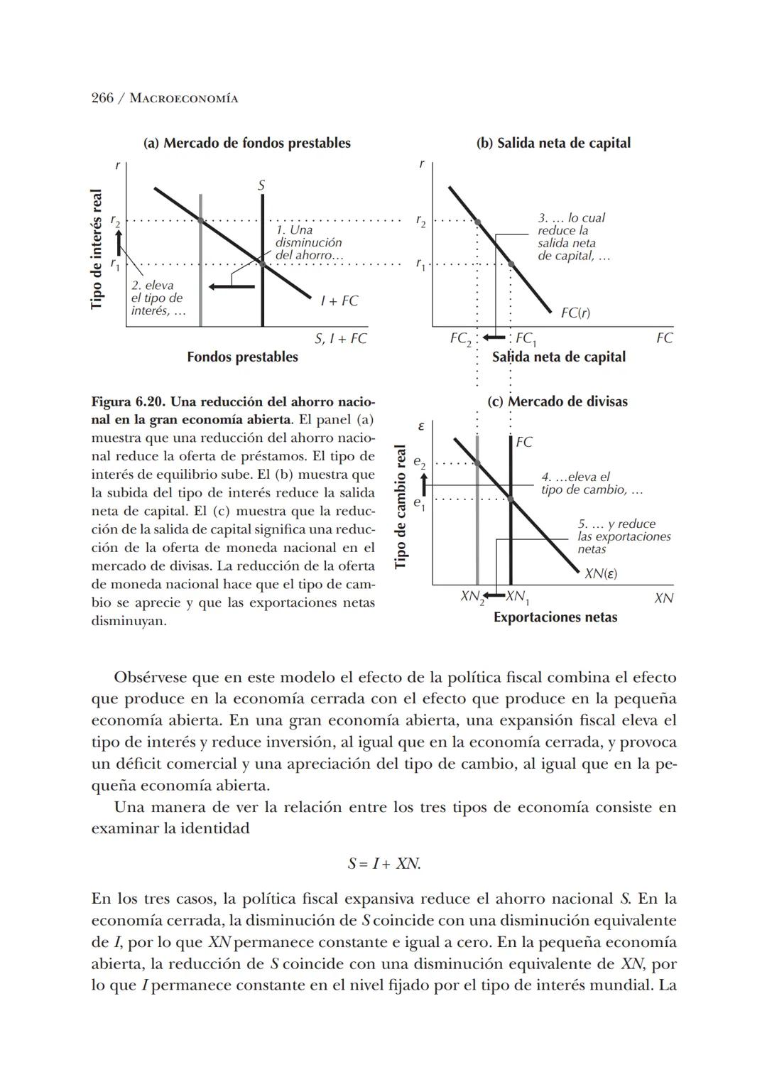 # Macroeconomía
N. Gregory Mankiw
8.ª edición # N. Gregory Mankiw
Es catedrático de economía en Harvard University # Macroeconomía
8.ª