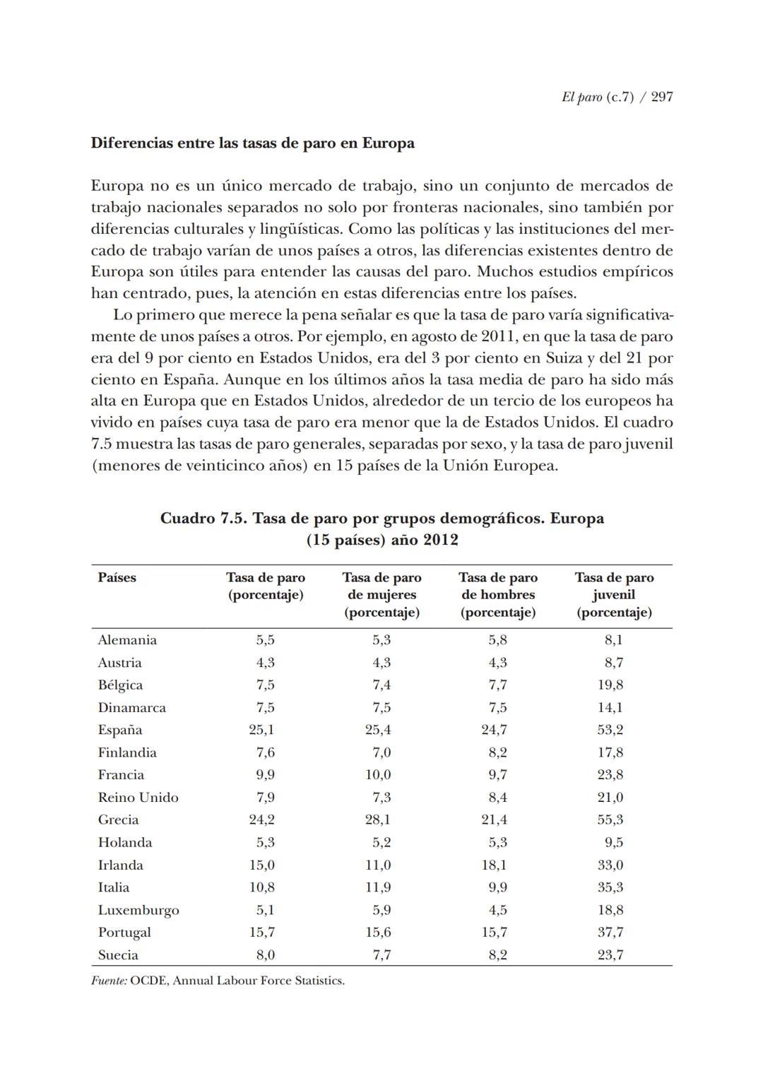 # Macroeconomía
N. Gregory Mankiw
8.ª edición # N. Gregory Mankiw
Es catedrático de economía en Harvard University # Macroeconomía
8.ª