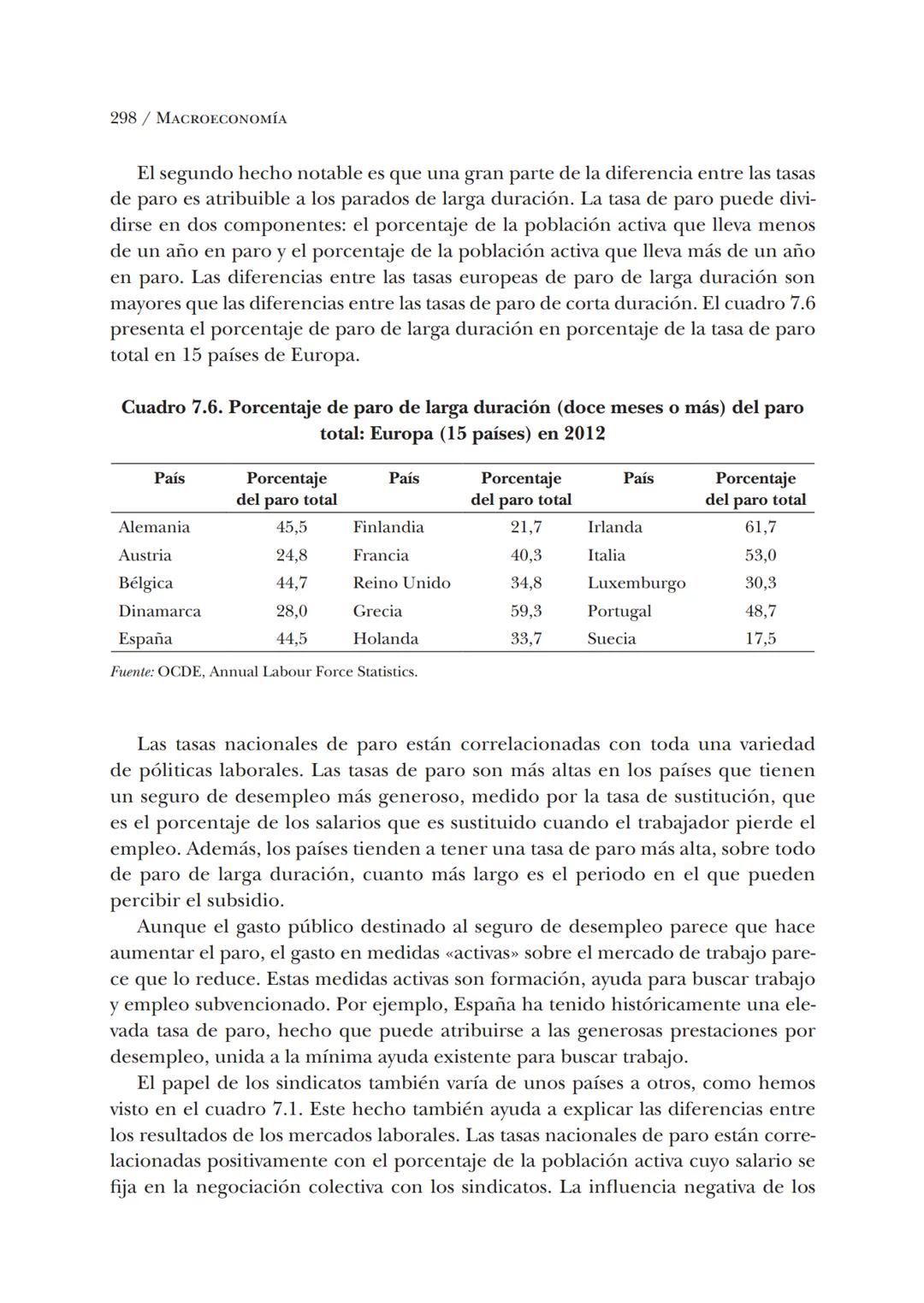 # Macroeconomía
N. Gregory Mankiw
8.ª edición # N. Gregory Mankiw
Es catedrático de economía en Harvard University # Macroeconomía
8.ª