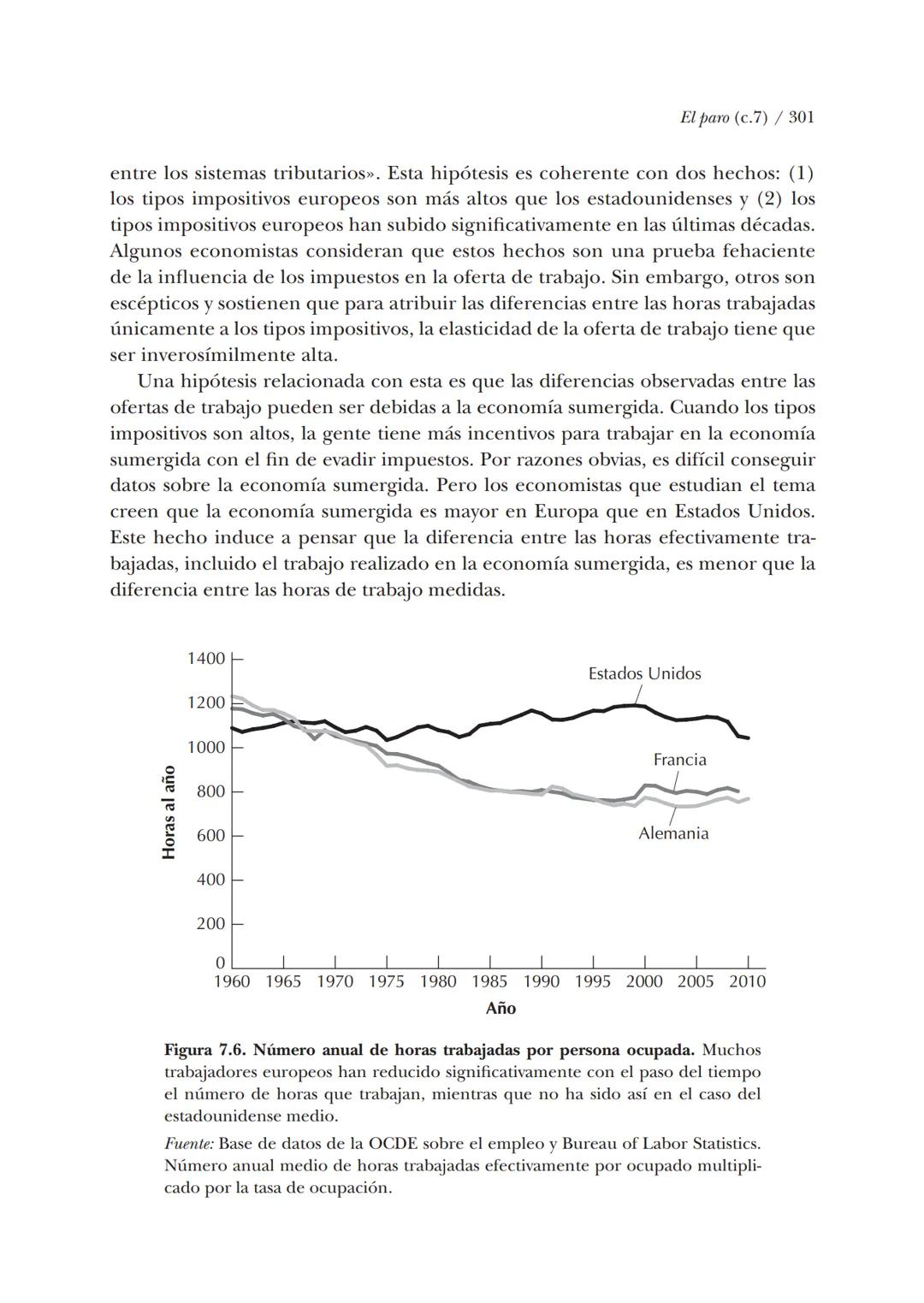 # Macroeconomía
N. Gregory Mankiw
8.ª edición # N. Gregory Mankiw
Es catedrático de economía en Harvard University # Macroeconomía
8.ª