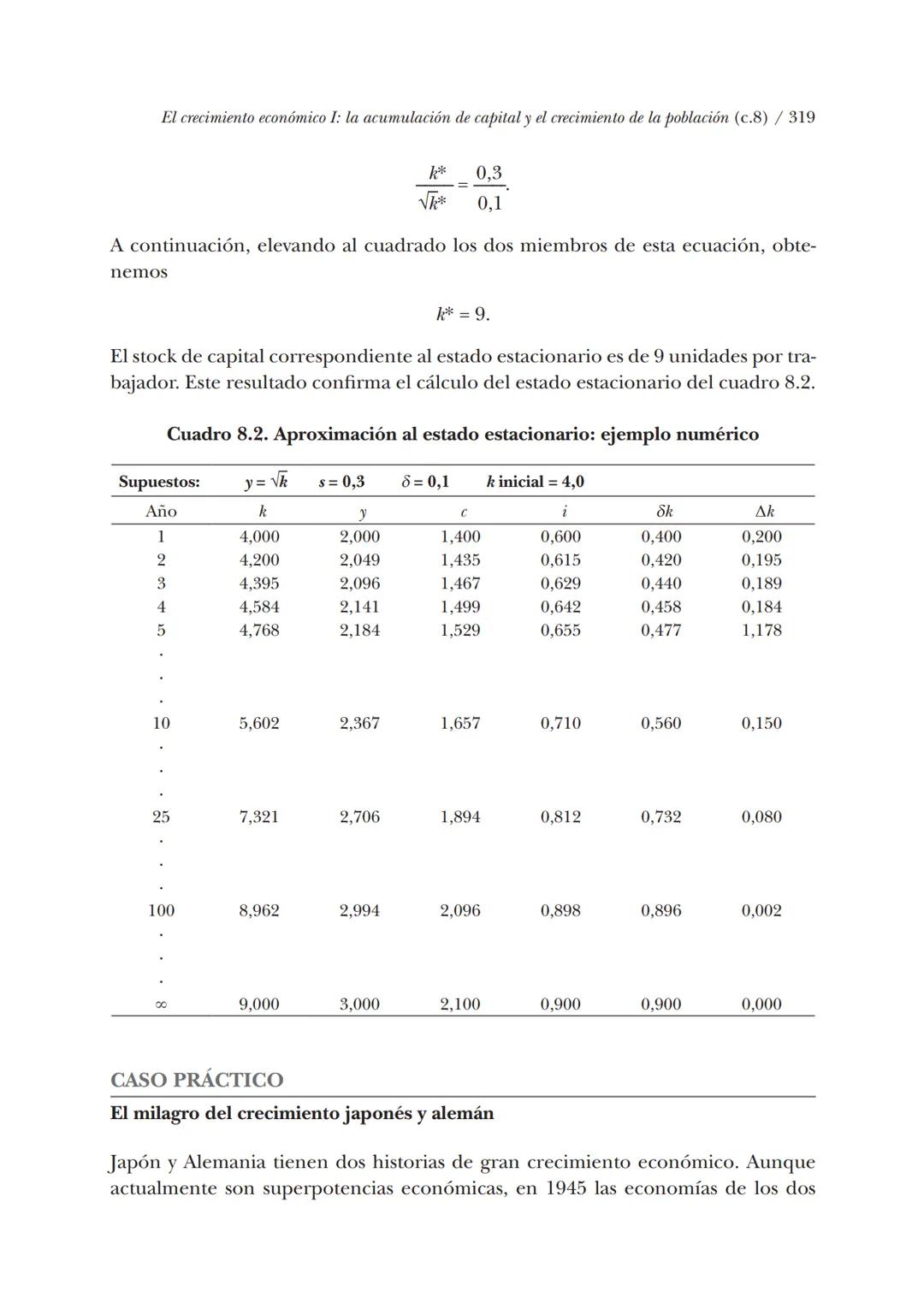 # Macroeconomía
N. Gregory Mankiw
8.ª edición # N. Gregory Mankiw
Es catedrático de economía en Harvard University # Macroeconomía
8.ª