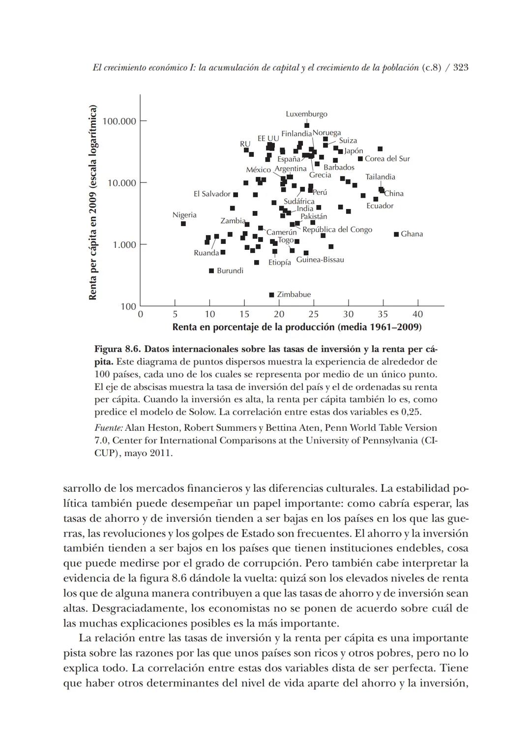# Macroeconomía
N. Gregory Mankiw
8.ª edición # N. Gregory Mankiw
Es catedrático de economía en Harvard University # Macroeconomía
8.ª