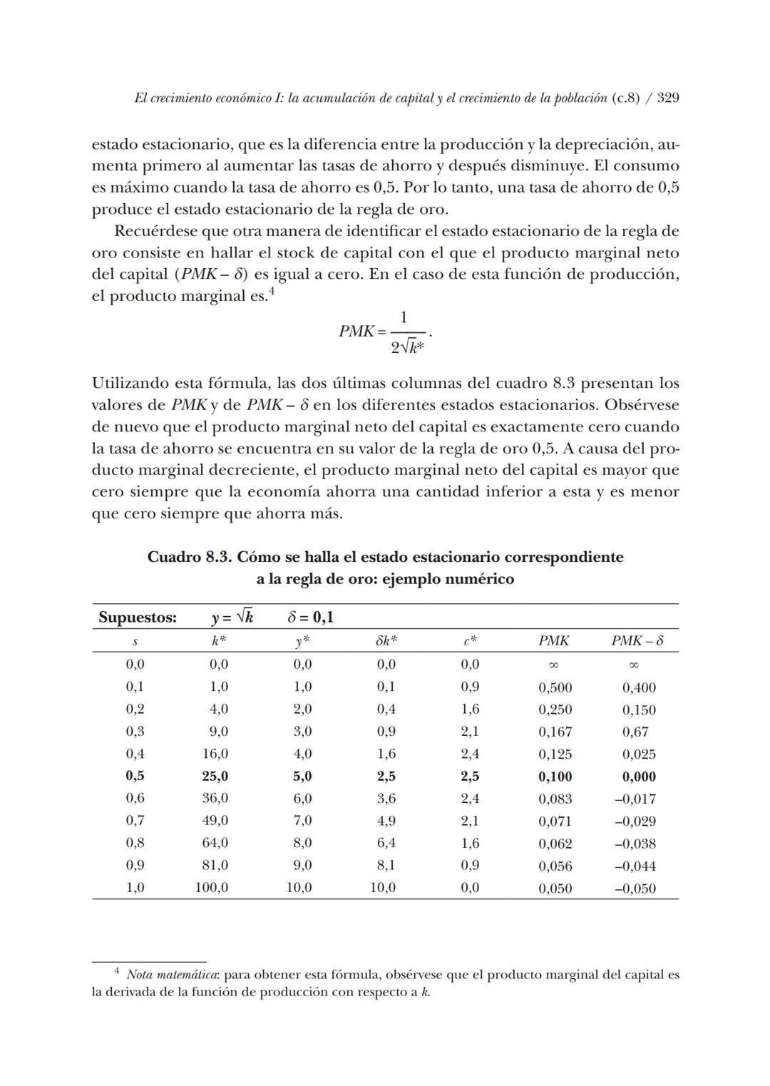 # Macroeconomía
N. Gregory Mankiw
8.ª edición # N. Gregory Mankiw
Es catedrático de economía en Harvard University # Macroeconomía
8.ª