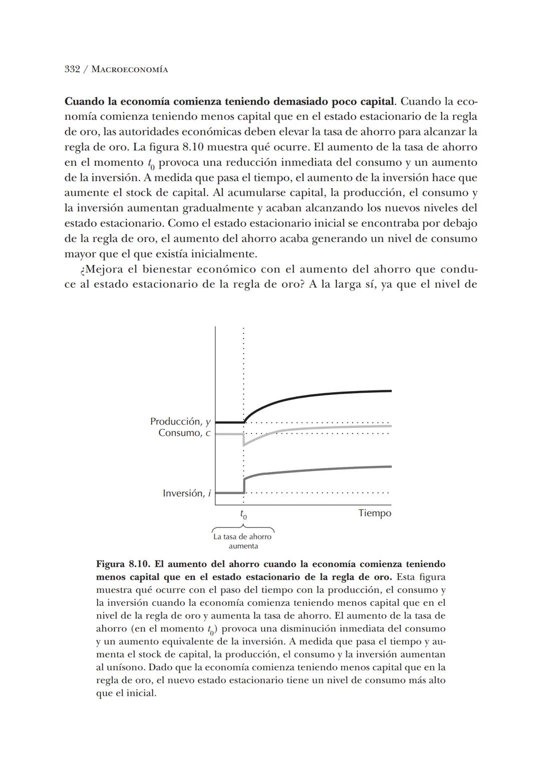 # Macroeconomía
N. Gregory Mankiw
8.ª edición # N. Gregory Mankiw
Es catedrático de economía en Harvard University # Macroeconomía
8.ª