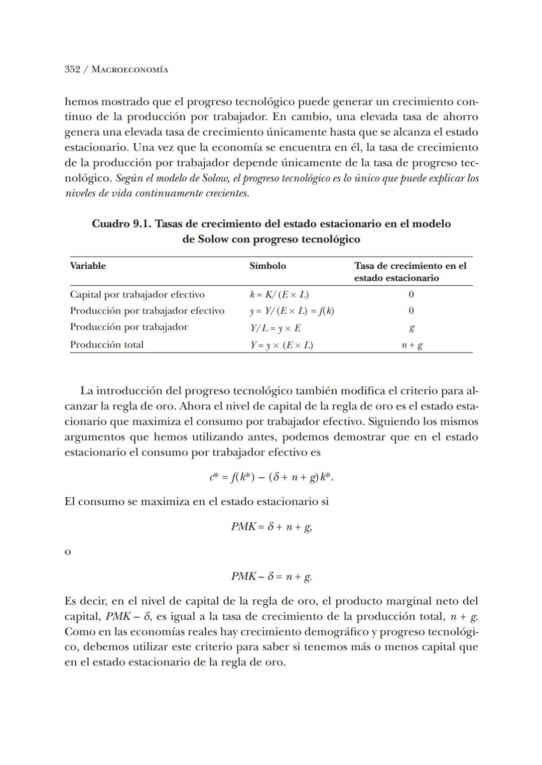 # Macroeconomía
N. Gregory Mankiw
8.ª edición # N. Gregory Mankiw
Es catedrático de economía en Harvard University # Macroeconomía
8.ª