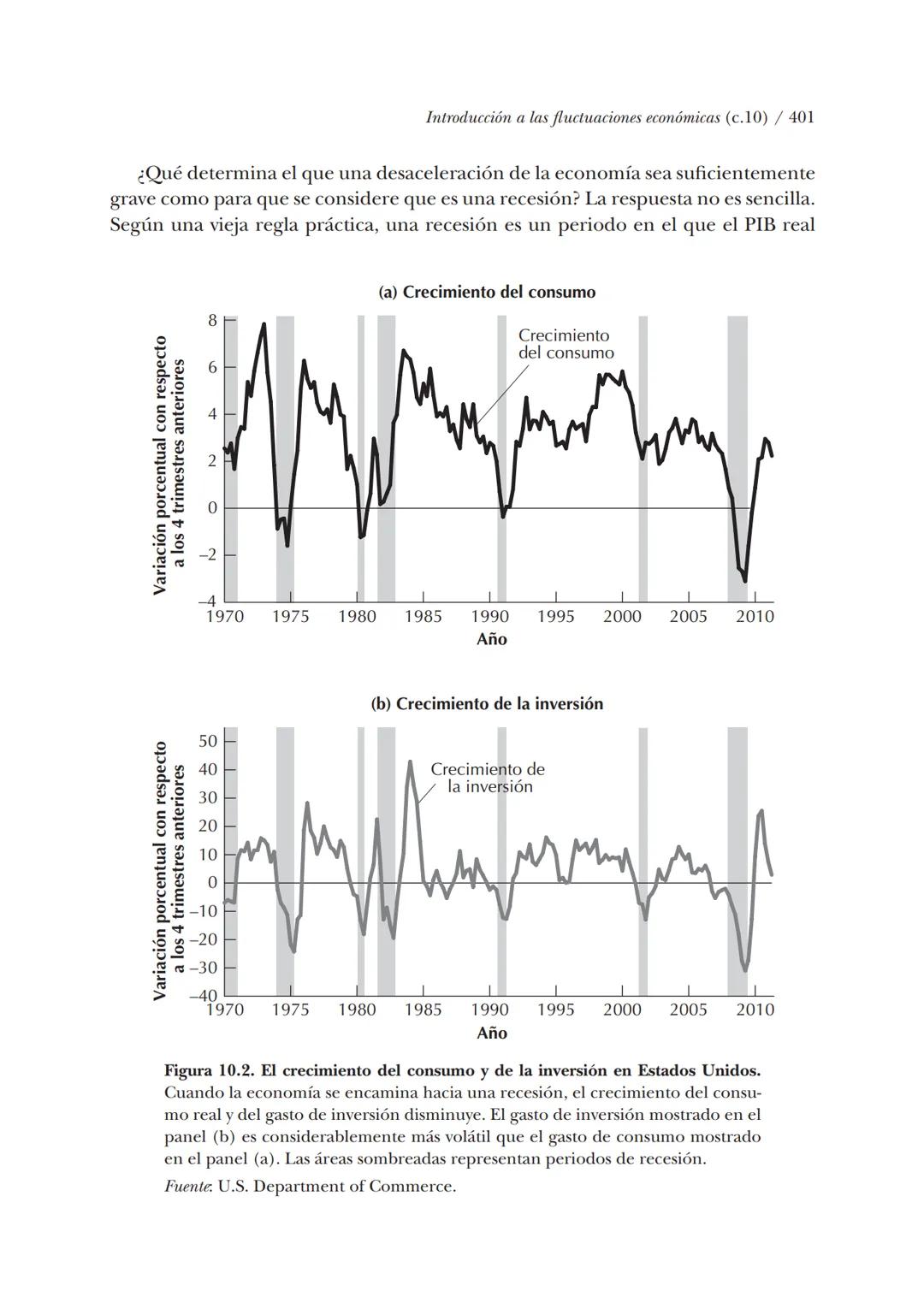 # Macroeconomía
N. Gregory Mankiw
8.ª edición # N. Gregory Mankiw
Es catedrático de economía en Harvard University # Macroeconomía
8.ª