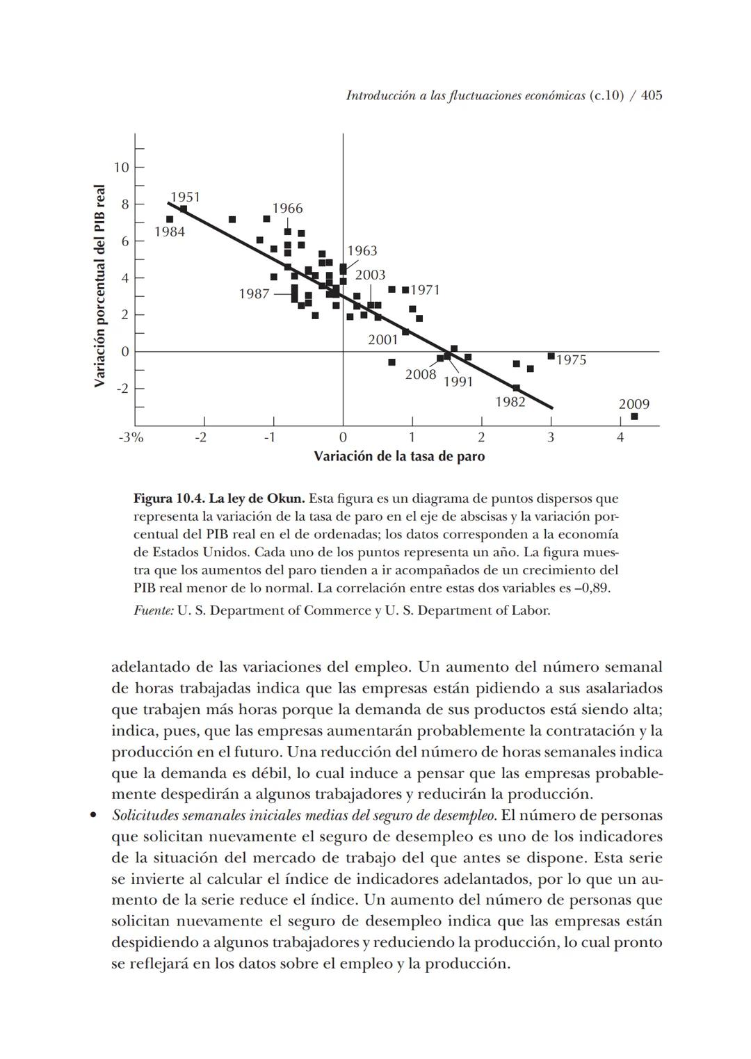 # Macroeconomía
N. Gregory Mankiw
8.ª edición # N. Gregory Mankiw
Es catedrático de economía en Harvard University # Macroeconomía
8.ª
