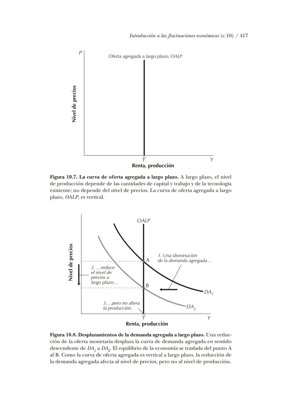 # Macroeconomía
N. Gregory Mankiw
8.ª edición # N. Gregory Mankiw
Es catedrático de economía en Harvard University # Macroeconomía
8.ª