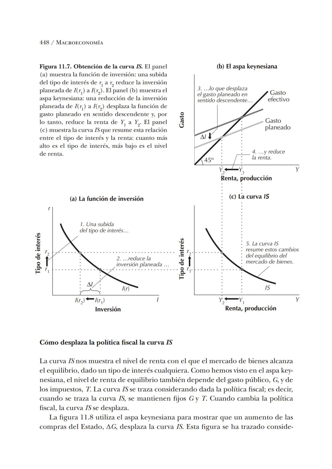 # Macroeconomía
N. Gregory Mankiw
8.ª edición # N. Gregory Mankiw
Es catedrático de economía en Harvard University # Macroeconomía
8.ª