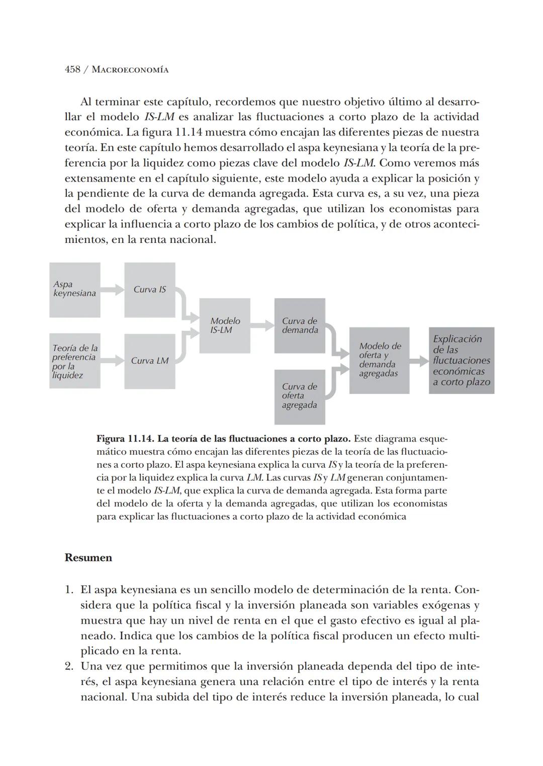 # Macroeconomía
N. Gregory Mankiw
8.ª edición # N. Gregory Mankiw
Es catedrático de economía en Harvard University # Macroeconomía
8.ª