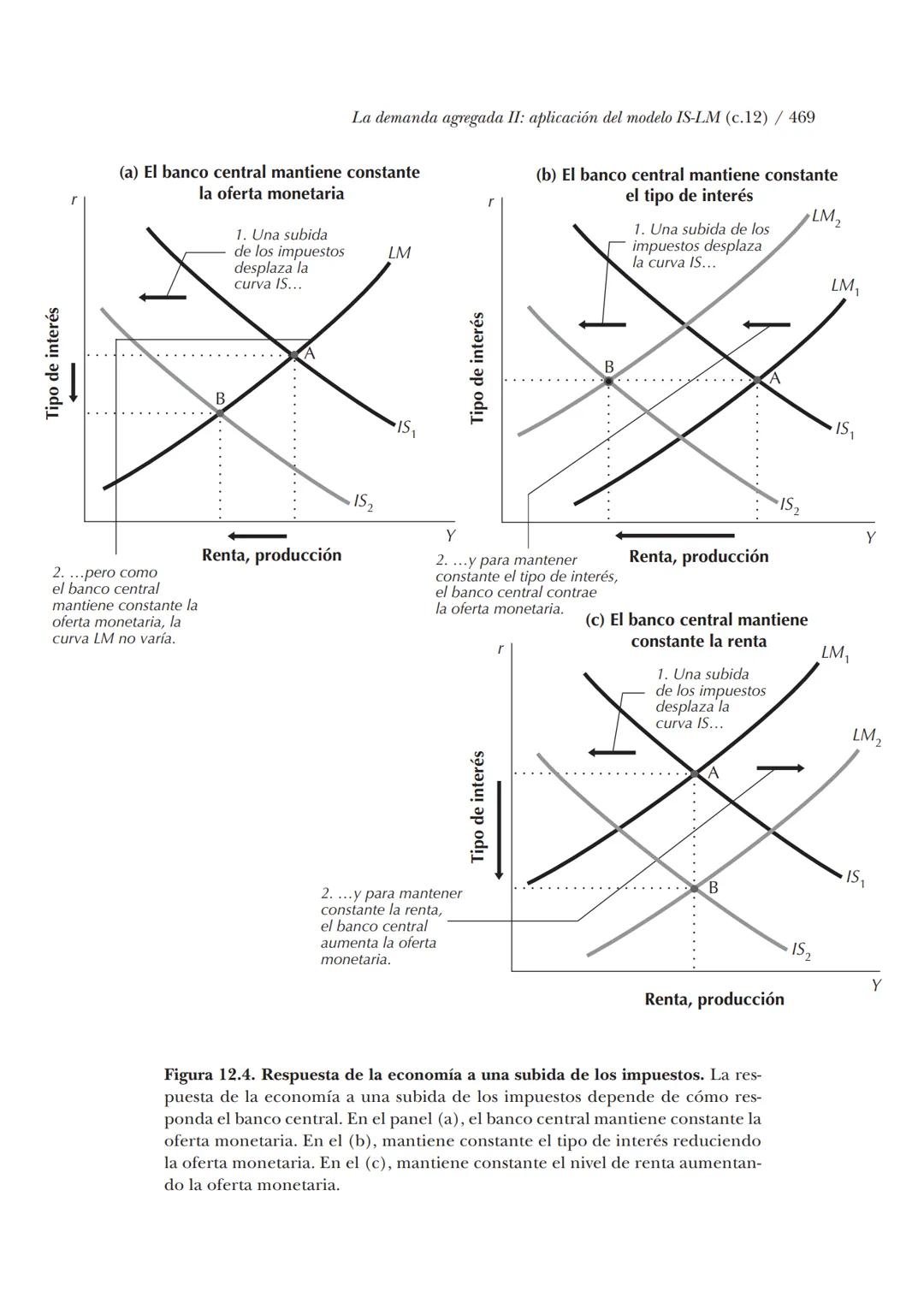 # Macroeconomía
N. Gregory Mankiw
8.ª edición # N. Gregory Mankiw
Es catedrático de economía en Harvard University # Macroeconomía
8.ª