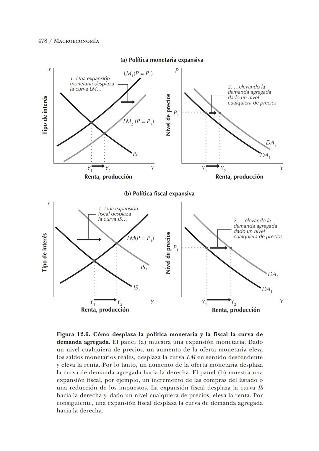 # Macroeconomía
N. Gregory Mankiw
8.ª edición # N. Gregory Mankiw
Es catedrático de economía en Harvard University # Macroeconomía
8.ª