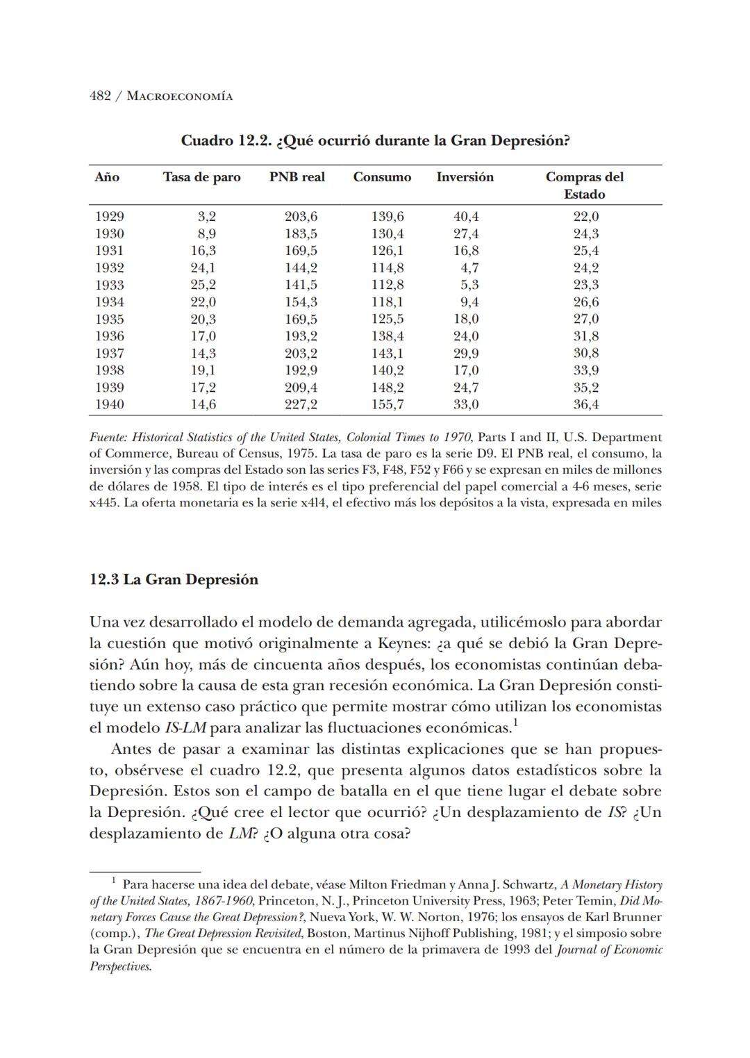 # Macroeconomía
N. Gregory Mankiw
8.ª edición # N. Gregory Mankiw
Es catedrático de economía en Harvard University # Macroeconomía
8.ª