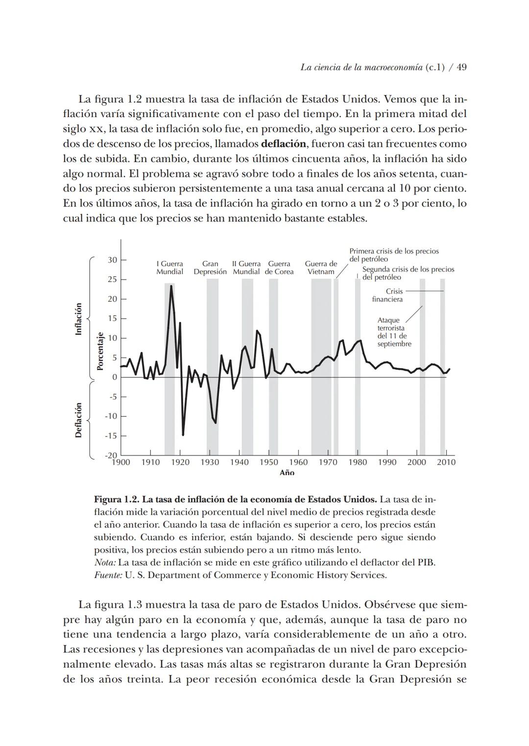 # Macroeconomía
N. Gregory Mankiw
8.ª edición # N. Gregory Mankiw
Es catedrático de economía en Harvard University # Macroeconomía
8.ª
