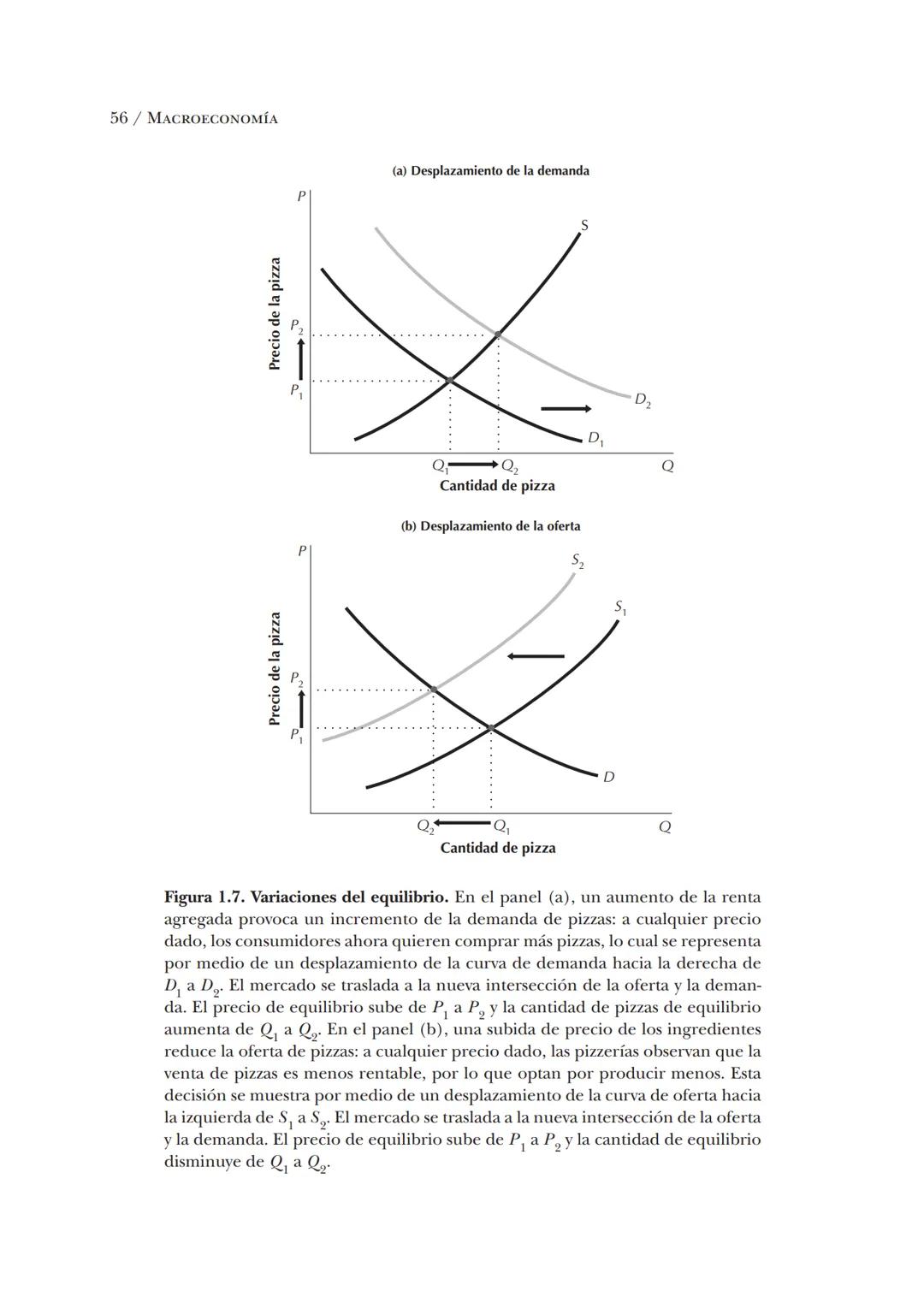 # Macroeconomía
N. Gregory Mankiw
8.ª edición # N. Gregory Mankiw
Es catedrático de economía en Harvard University # Macroeconomía
8.ª