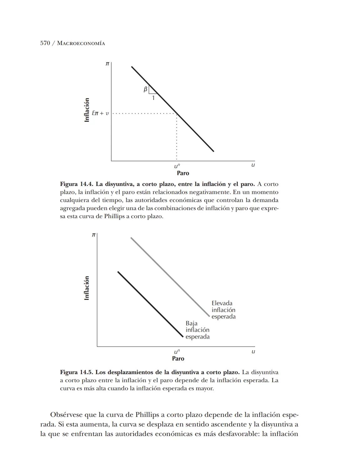 # Macroeconomía
N. Gregory Mankiw
8.ª edición # N. Gregory Mankiw
Es catedrático de economía en Harvard University # Macroeconomía
8.ª