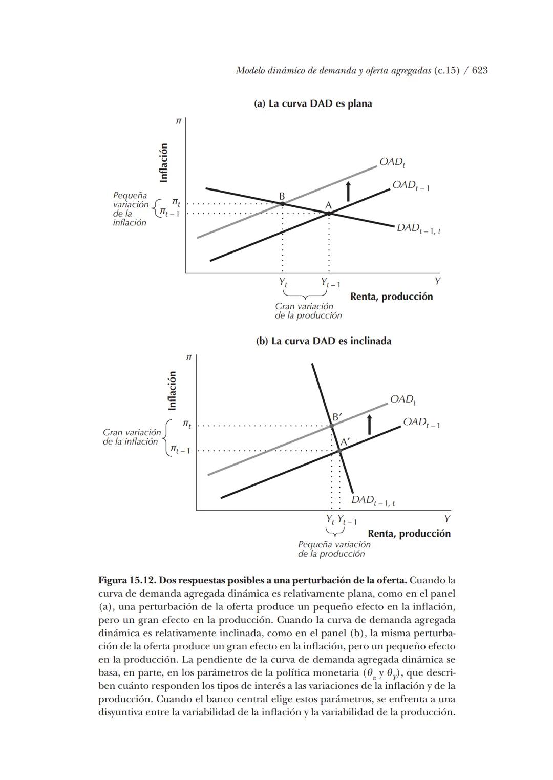 # Macroeconomía
N. Gregory Mankiw
8.ª edición # N. Gregory Mankiw
Es catedrático de economía en Harvard University # Macroeconomía
8.ª