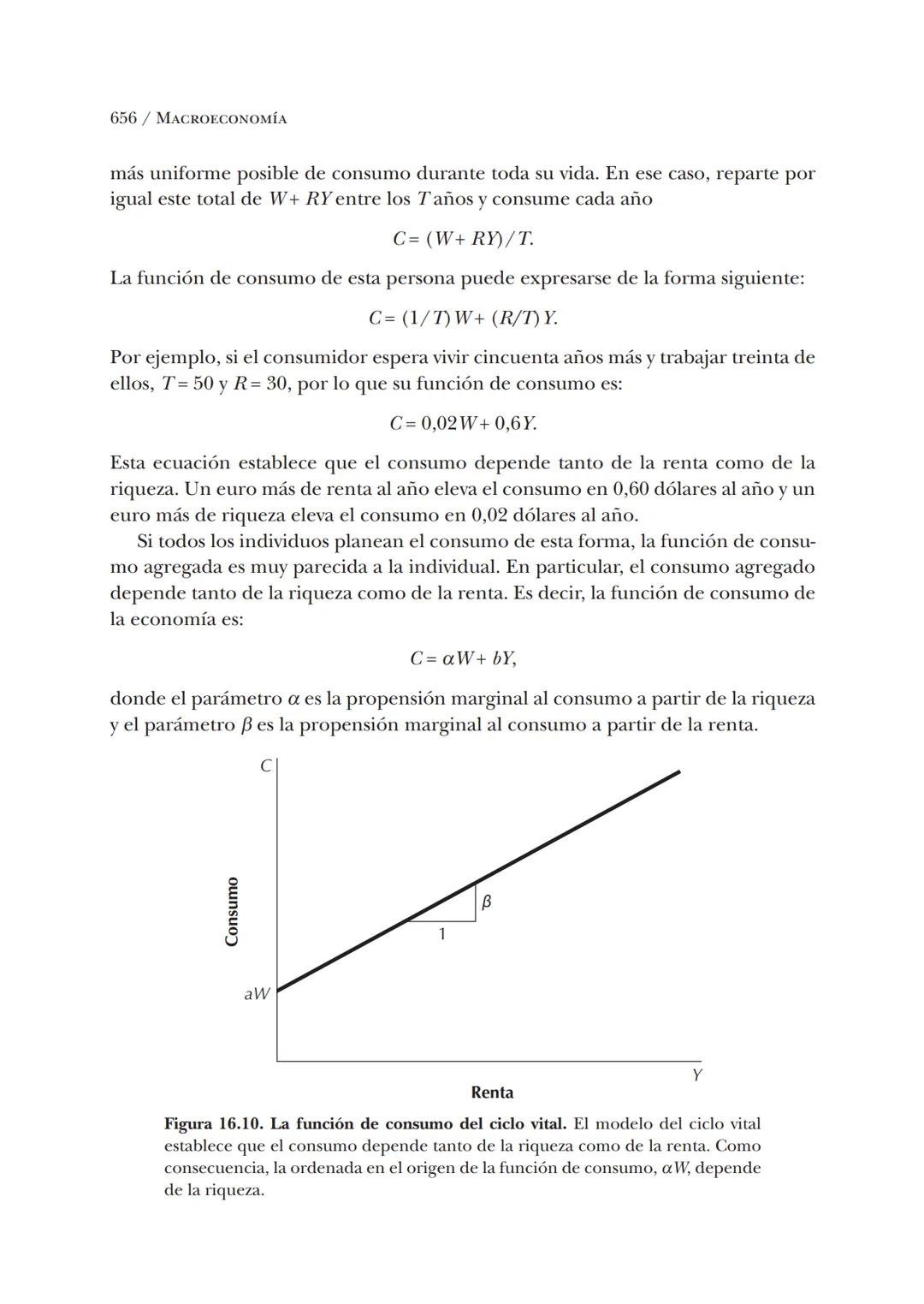 # Macroeconomía
N. Gregory Mankiw
8.ª edición # N. Gregory Mankiw
Es catedrático de economía en Harvard University # Macroeconomía
8.ª