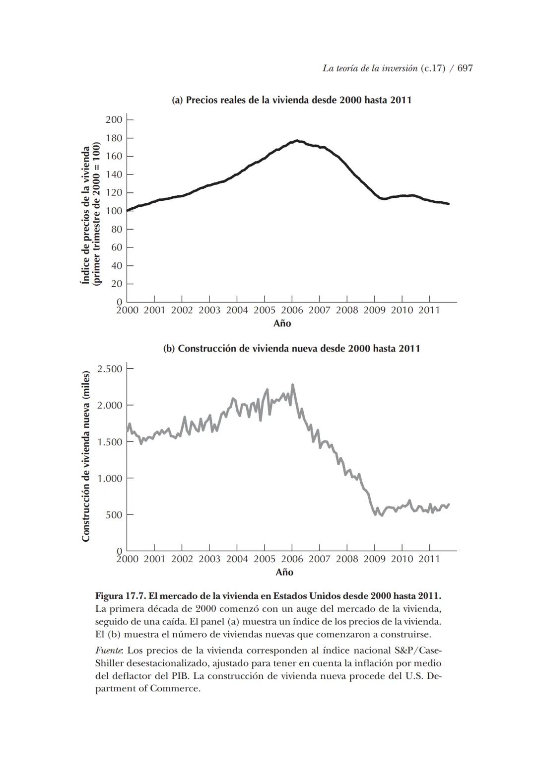 # Macroeconomía
N. Gregory Mankiw
8.ª edición # N. Gregory Mankiw
Es catedrático de economía en Harvard University # Macroeconomía
8.ª