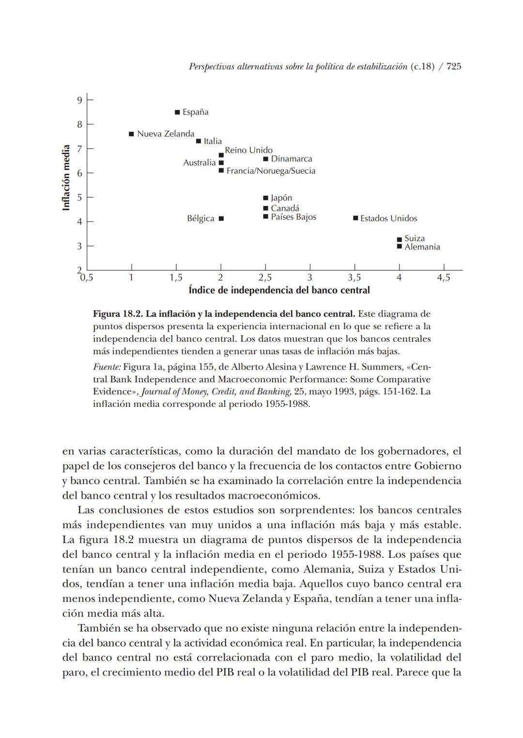# Macroeconomía
N. Gregory Mankiw
8.ª edición # N. Gregory Mankiw
Es catedrático de economía en Harvard University # Macroeconomía
8.ª