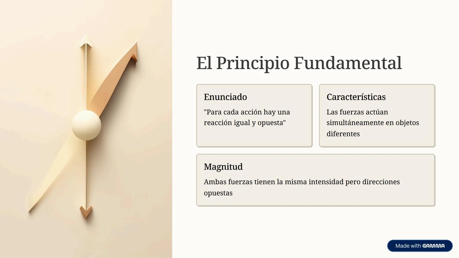 # La Tercera Ley de Newton
Principio de Acción y Reacción # El Principio Fundamental
Enunciado
"Para cada acción hay una
reacción igual y
