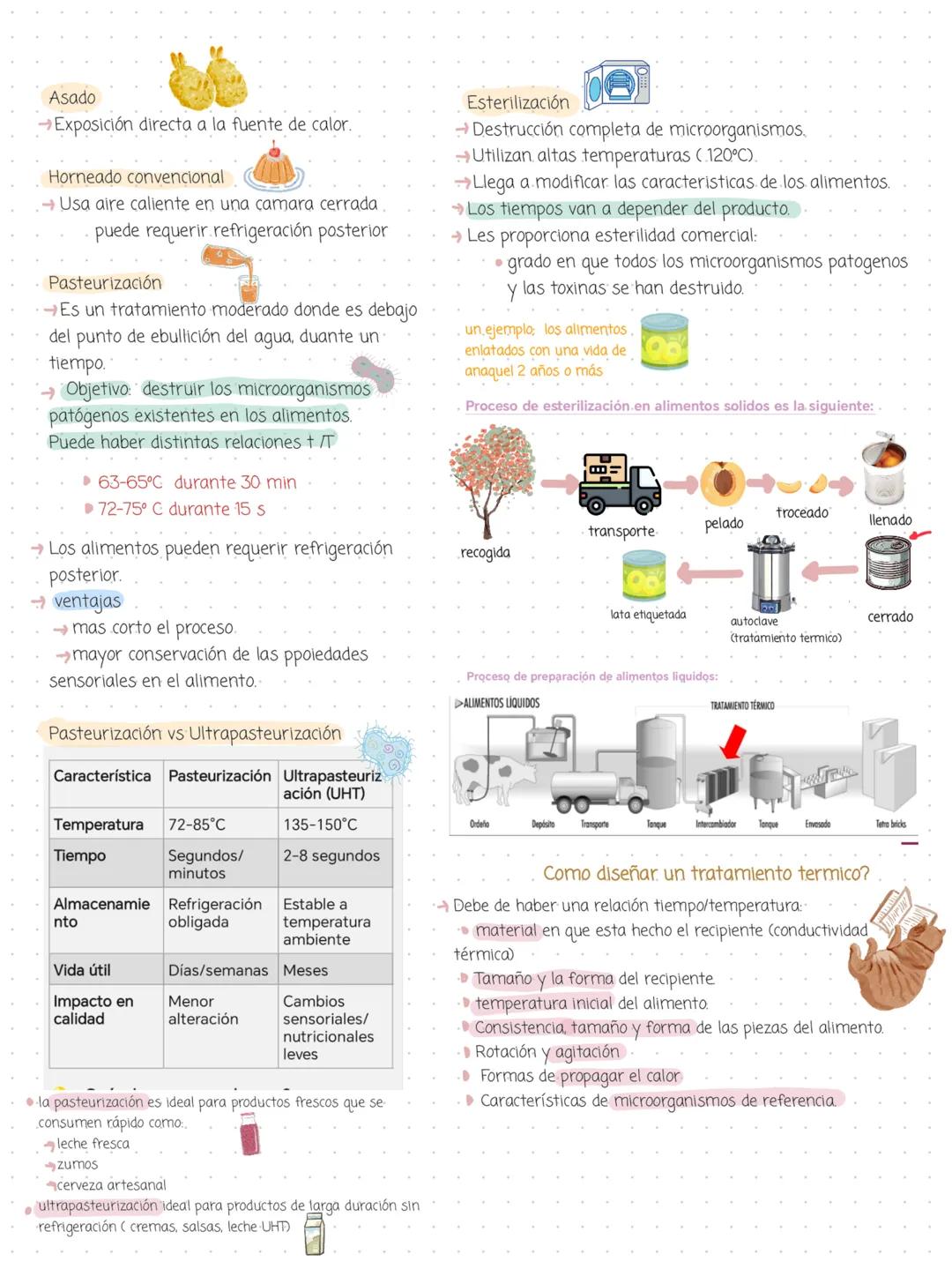 # Conservacion de los
alimentos
Alteración de los alimentos inicio después de:
la cosecha
→ Recolección es suceptible a modificarse
→ Captu