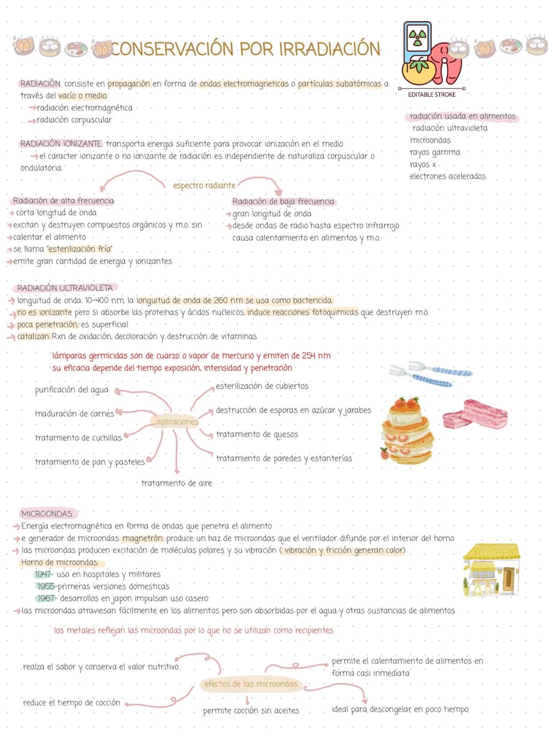 # Conservacion de los
alimentos
Alteración de los alimentos inicio después de:
la cosecha
→ Recolección es suceptible a modificarse
→ Captu