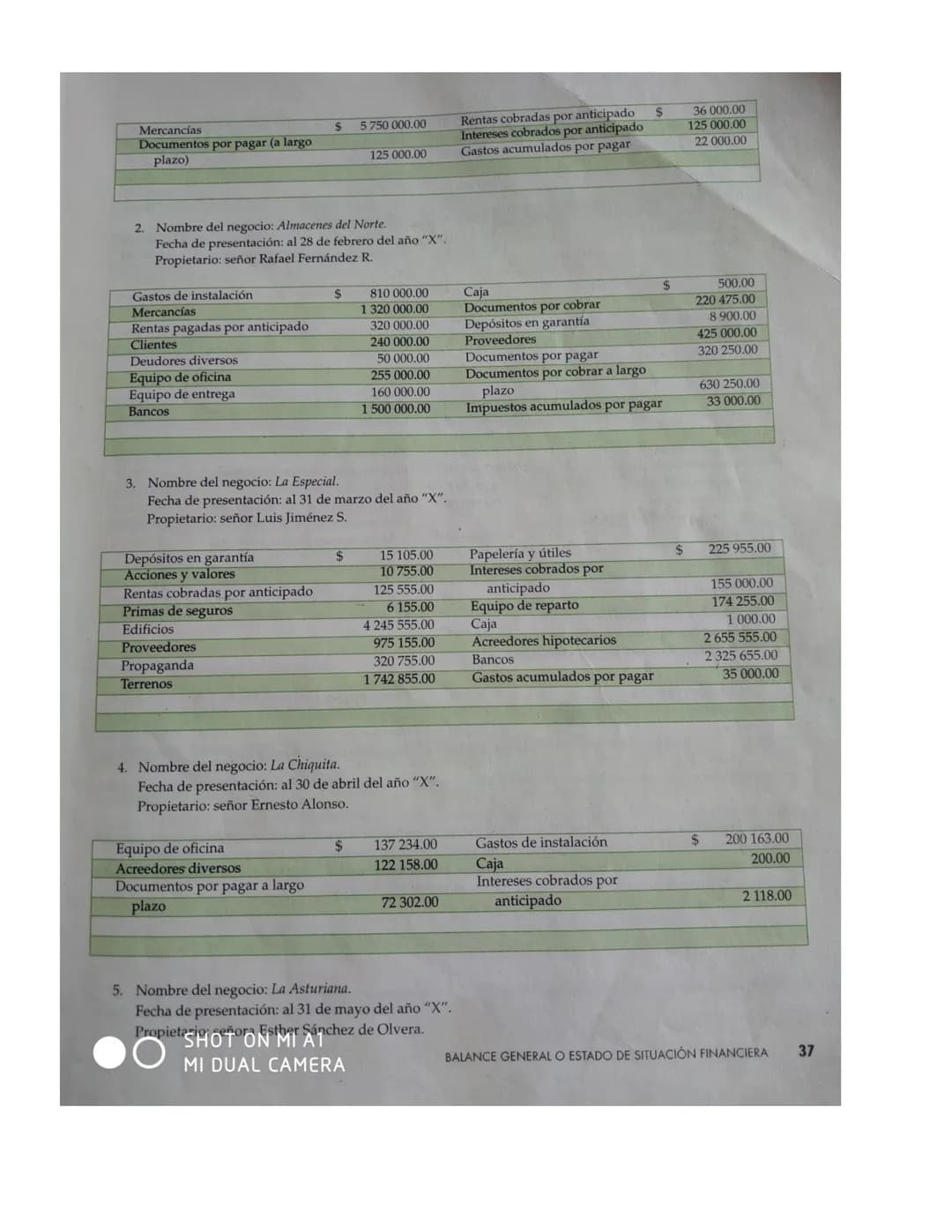# CAPÍTULO
5
Balance general o Estado
de situación financiera
Generalidades
1 Balance general o estado de situación. Es el documento con