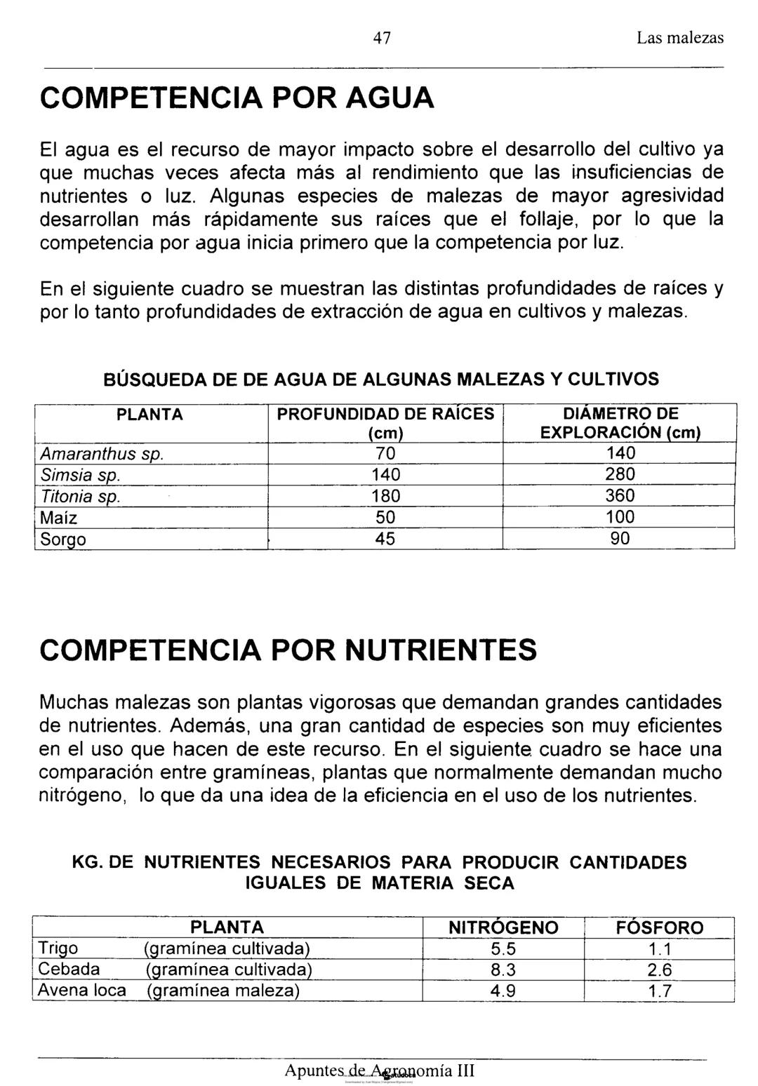 Las malezas
UNIDAD II: LAS MALEZAS
Ignacio Enrique Vivas Enríquez*
Pedro Carrillo Eligio*
Mardonio García Pineda*
Crispín Cortés Flores*