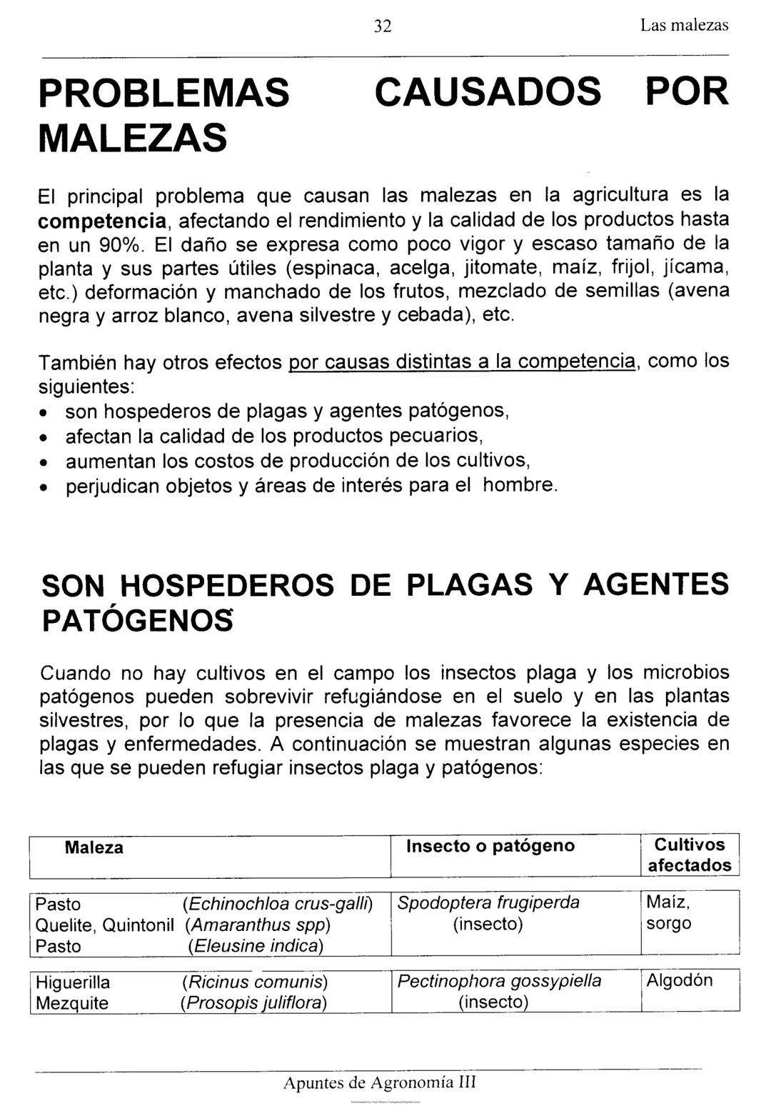 Las malezas
UNIDAD II: LAS MALEZAS
Ignacio Enrique Vivas Enríquez*
Pedro Carrillo Eligio*
Mardonio García Pineda*
Crispín Cortés Flores*
