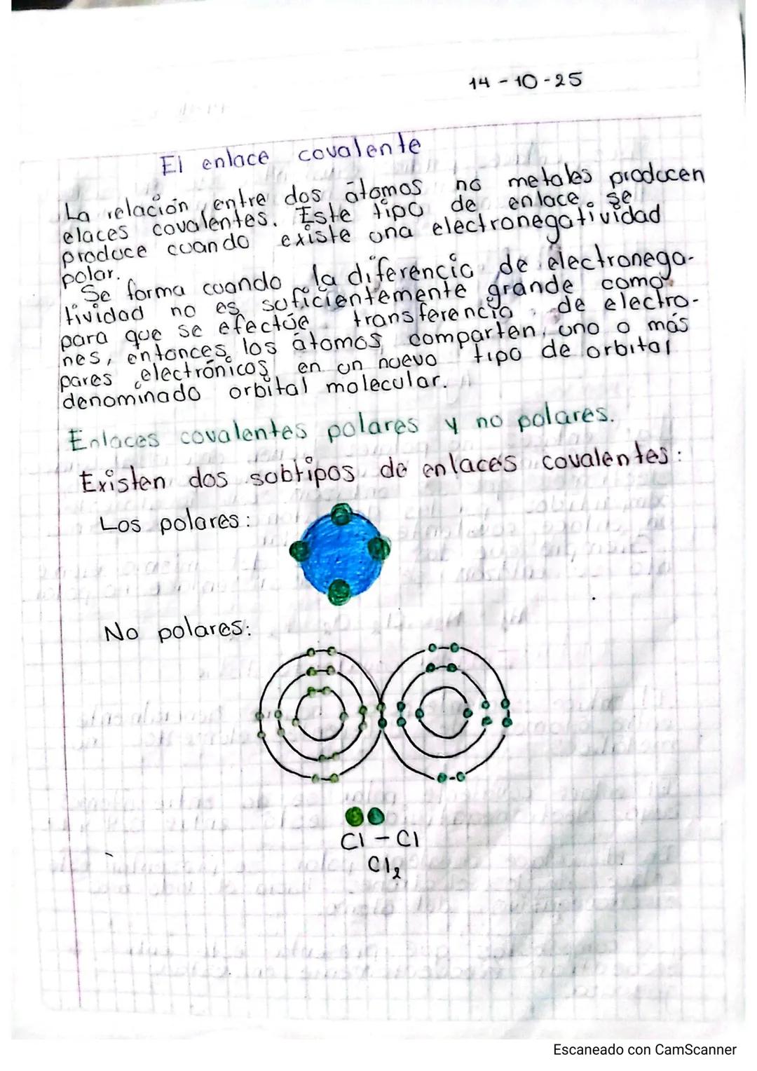 QUIMILA
Enlaces químicos
Identificar los enlaces químicas paro
relacionar las propiedades de los
elementos y su oso enfocado a aplicacione