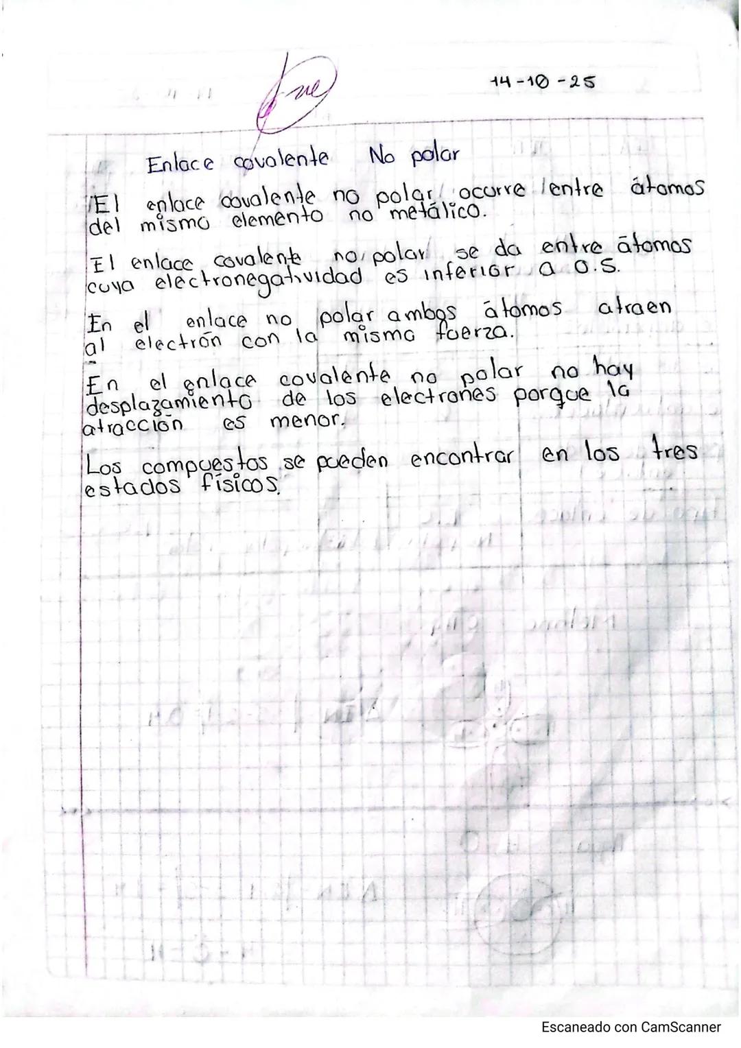 QUIMILA
Enlaces químicos
Identificar los enlaces químicas paro
relacionar las propiedades de los
elementos y su oso enfocado a aplicacione