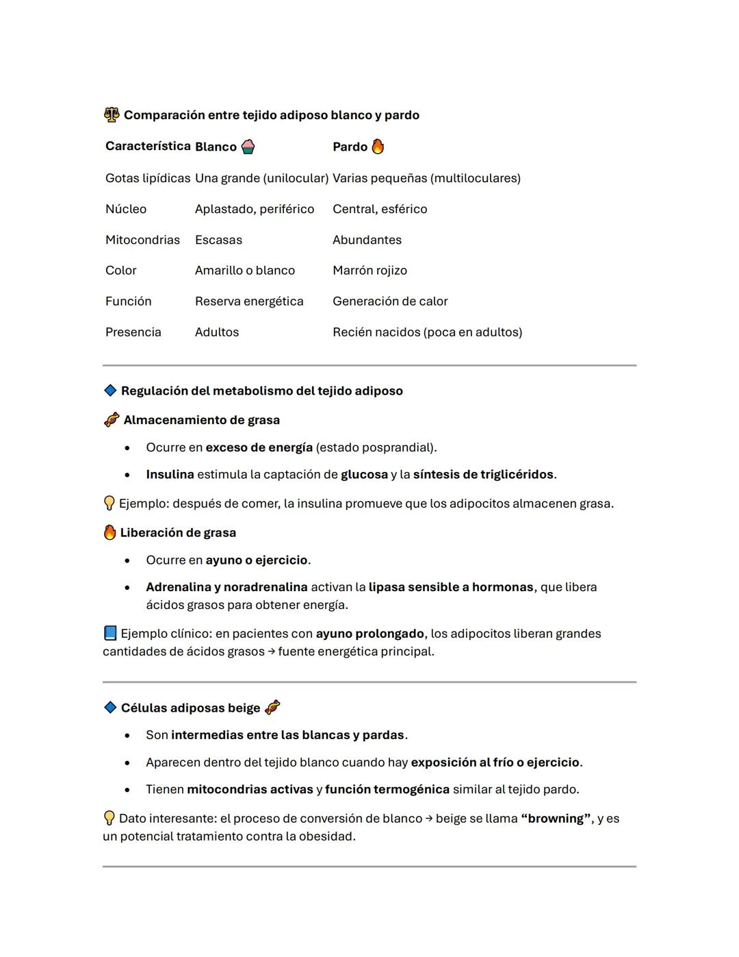 # TEJIDO ADIPOSO
Fuente: Atlas de Histología de Leslie - Lippincott Bioquímica 8ª edición
◆ Concepto general
El tejido adiposo es un tipo d
