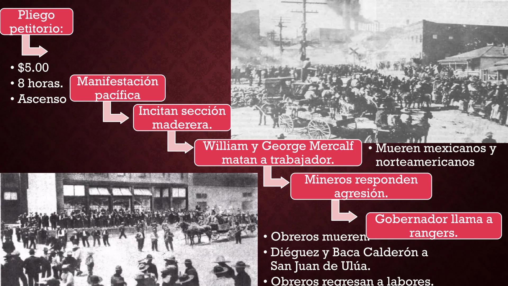 # Bloque II
# La Revolución Mexicana y México Contemporáneo # México ante el
imperialismo: el Porfiriato Noviembre de 1876:
•Tecoac, derro