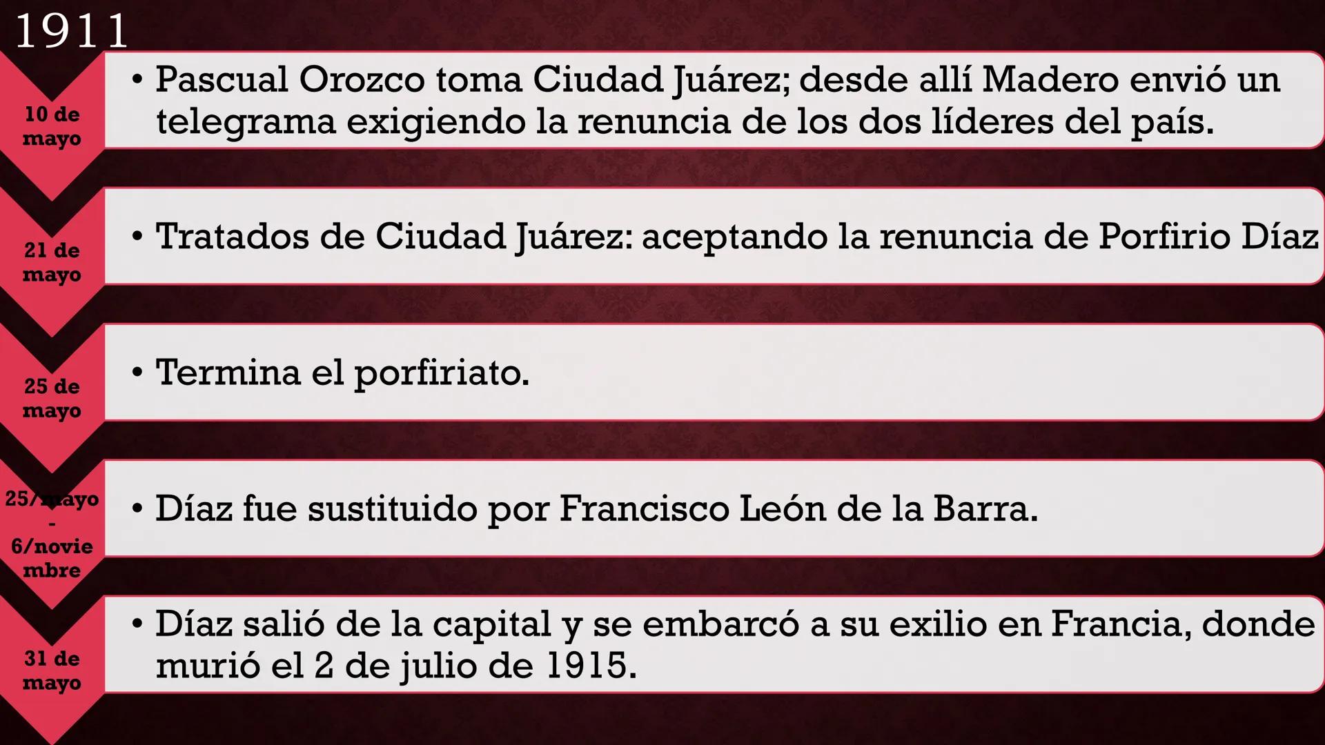 # Bloque II
# La Revolución Mexicana y México Contemporáneo # México ante el
imperialismo: el Porfiriato Noviembre de 1876:
•Tecoac, derro
