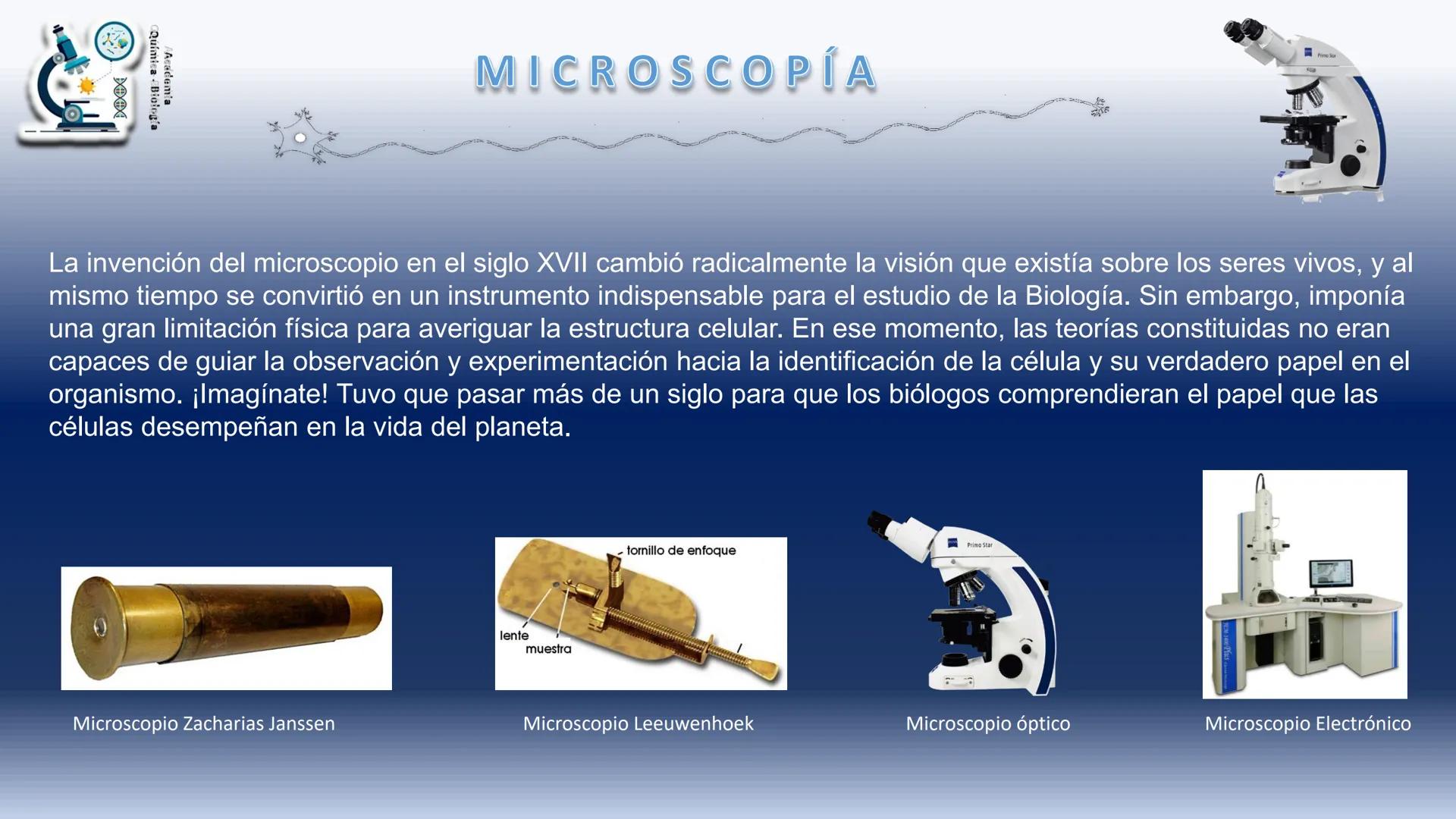 # BIOLOGÍA CELULAR
MICROSCOPÍA
Academia
Química - Biología
ZEINS
Primo Star
BIOL. VIRGINIA OJEDA CONEJO
BIOL. GERMÁN HERNÁNDEZ ROMERO #
