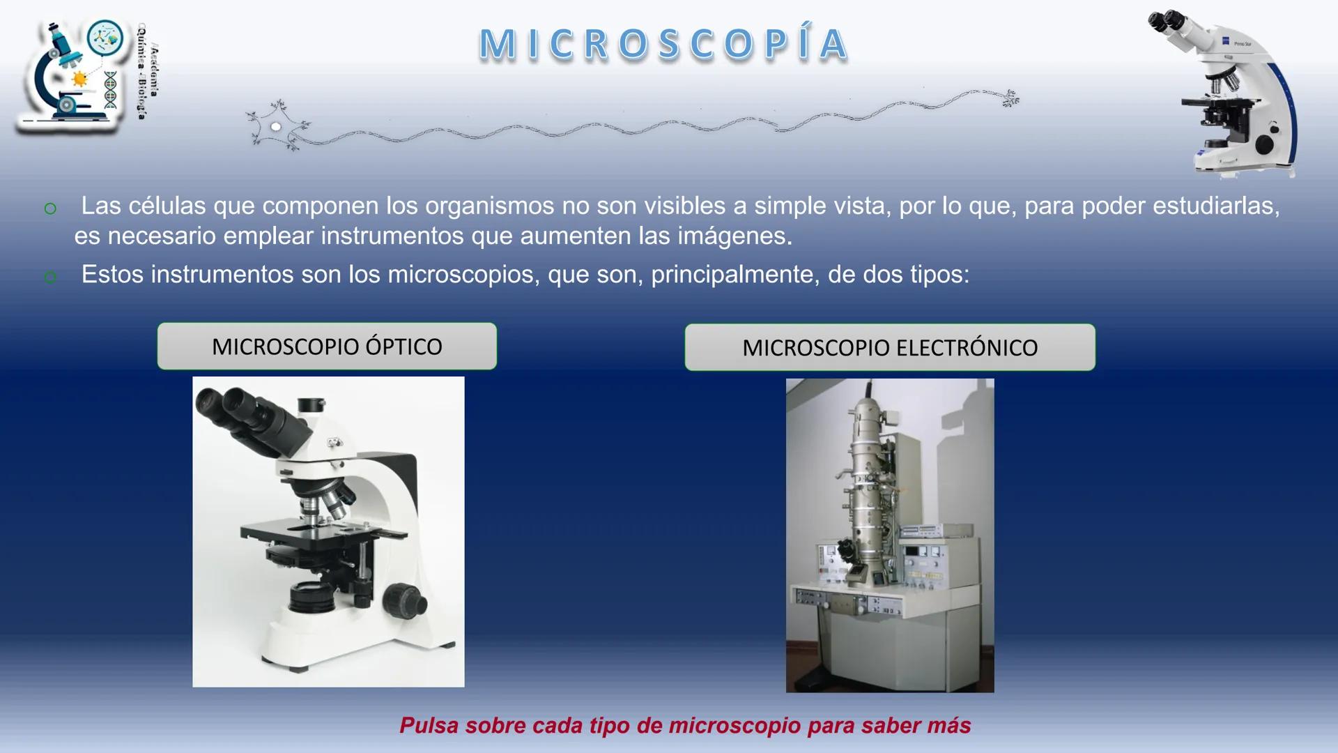 # BIOLOGÍA CELULAR
MICROSCOPÍA
Academia
Química - Biología
ZEINS
Primo Star
BIOL. VIRGINIA OJEDA CONEJO
BIOL. GERMÁN HERNÁNDEZ ROMERO #