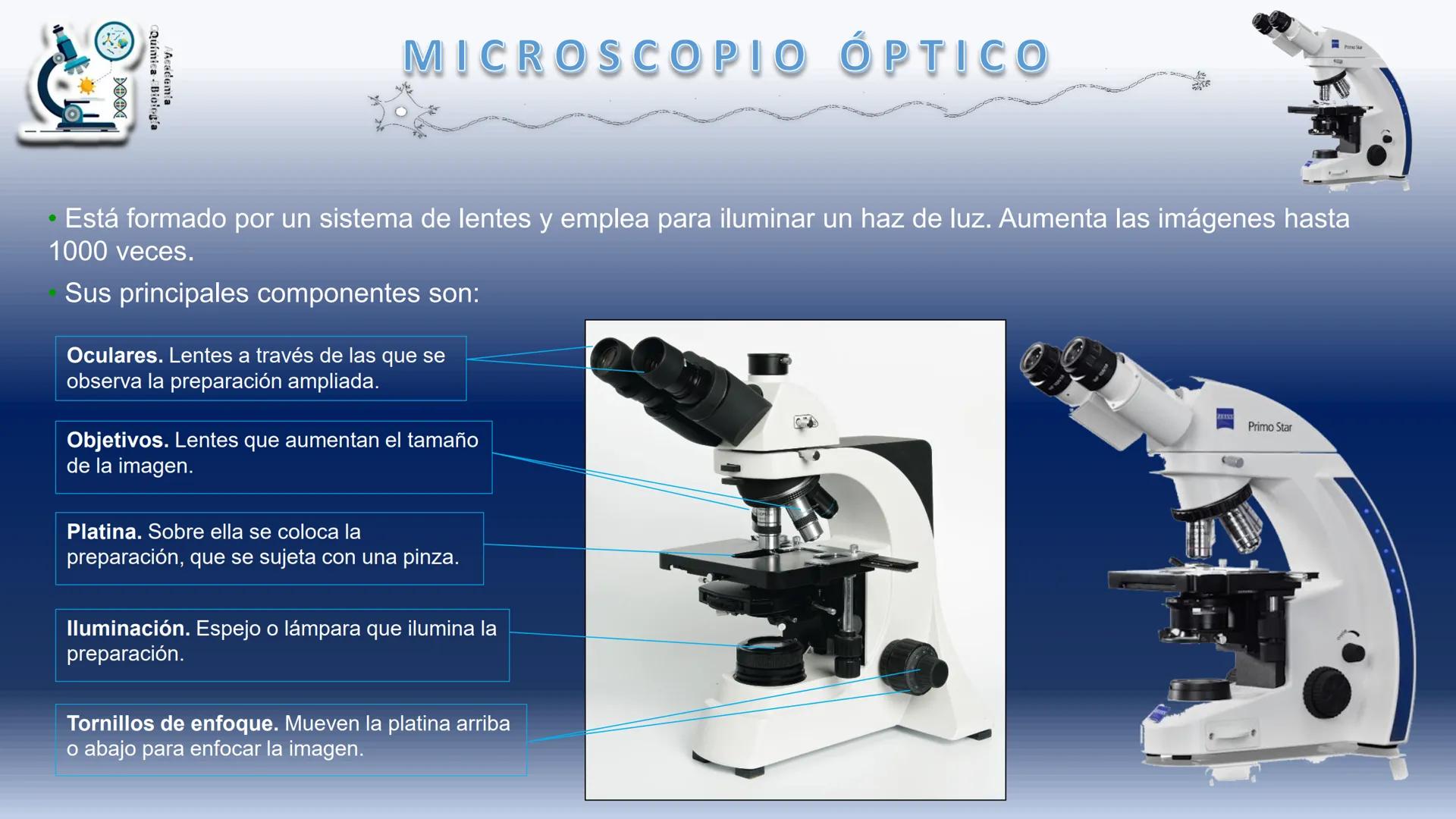 # BIOLOGÍA CELULAR
MICROSCOPÍA
Academia
Química - Biología
ZEINS
Primo Star
BIOL. VIRGINIA OJEDA CONEJO
BIOL. GERMÁN HERNÁNDEZ ROMERO #