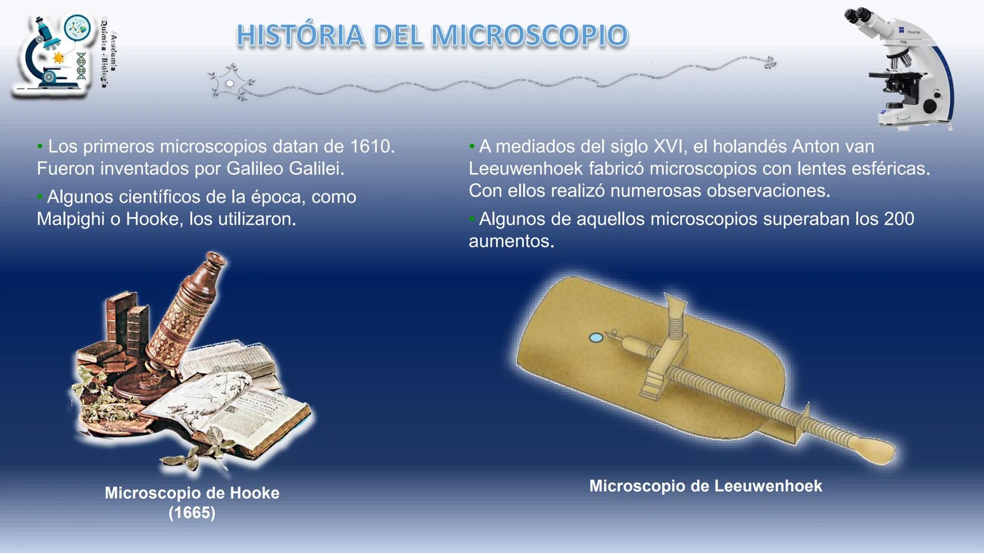 # BIOLOGÍA CELULAR
MICROSCOPÍA
Academia
Química - Biología
ZEINS
Primo Star
BIOL. VIRGINIA OJEDA CONEJO
BIOL. GERMÁN HERNÁNDEZ ROMERO #
