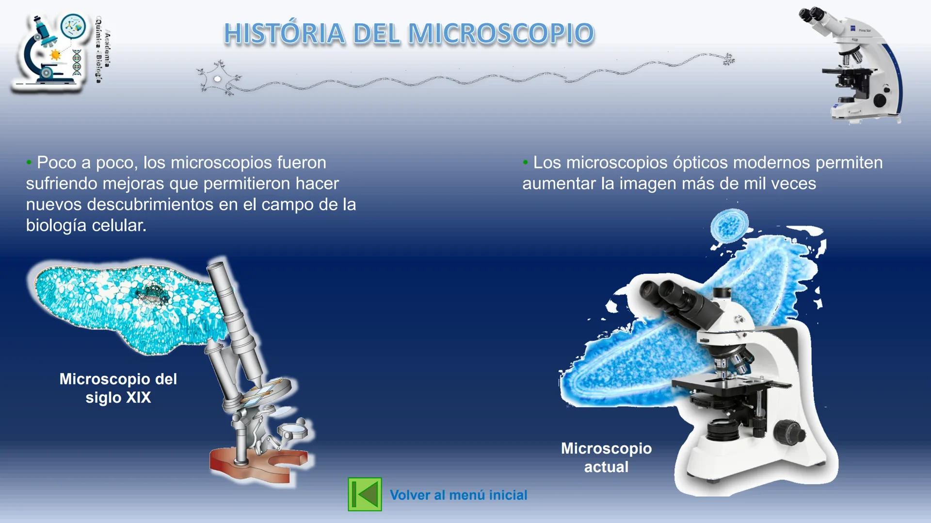# BIOLOGÍA CELULAR
MICROSCOPÍA
Academia
Química - Biología
ZEINS
Primo Star
BIOL. VIRGINIA OJEDA CONEJO
BIOL. GERMÁN HERNÁNDEZ ROMERO #