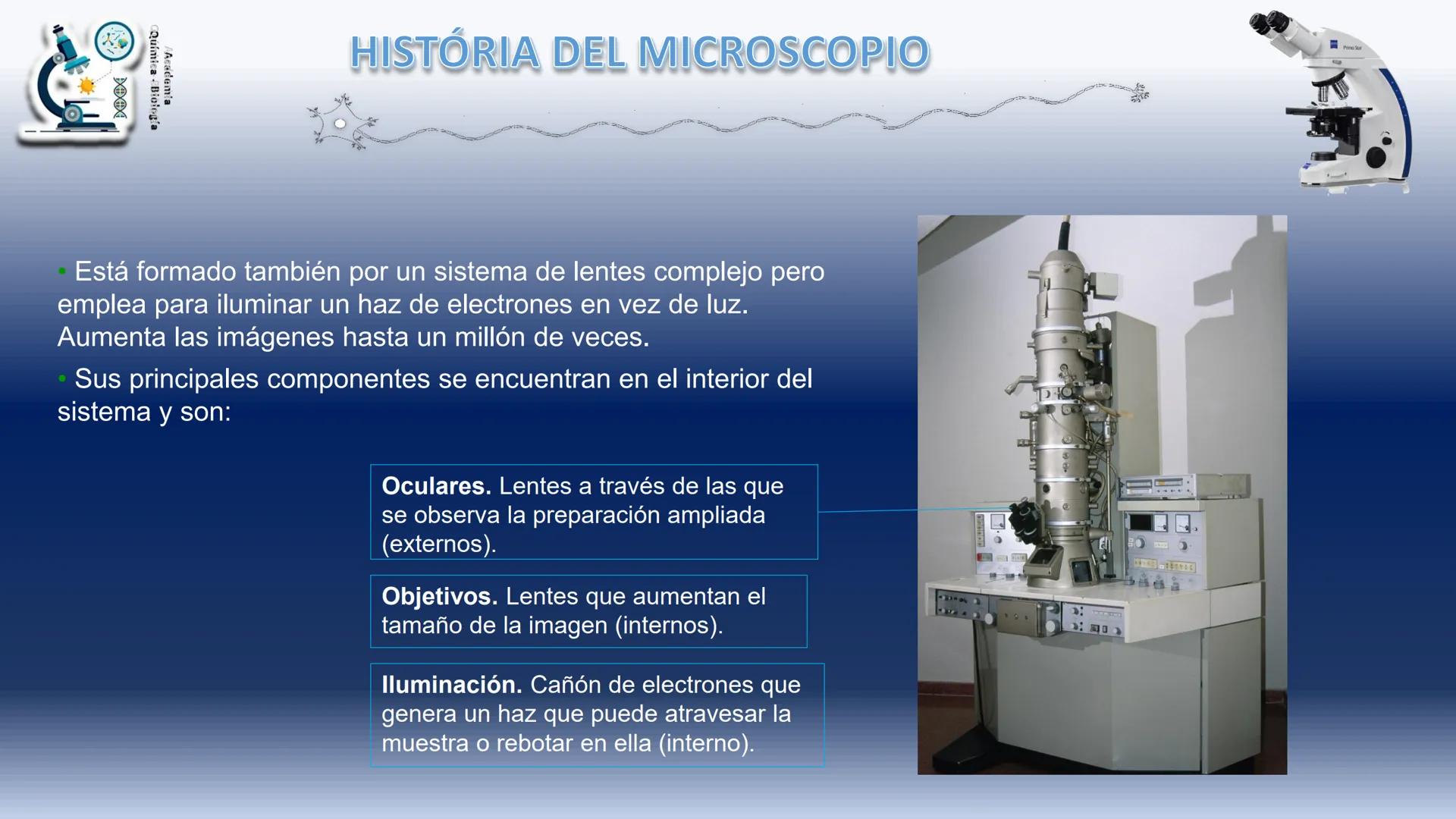 # BIOLOGÍA CELULAR
MICROSCOPÍA
Academia
Química - Biología
ZEINS
Primo Star
BIOL. VIRGINIA OJEDA CONEJO
BIOL. GERMÁN HERNÁNDEZ ROMERO #
