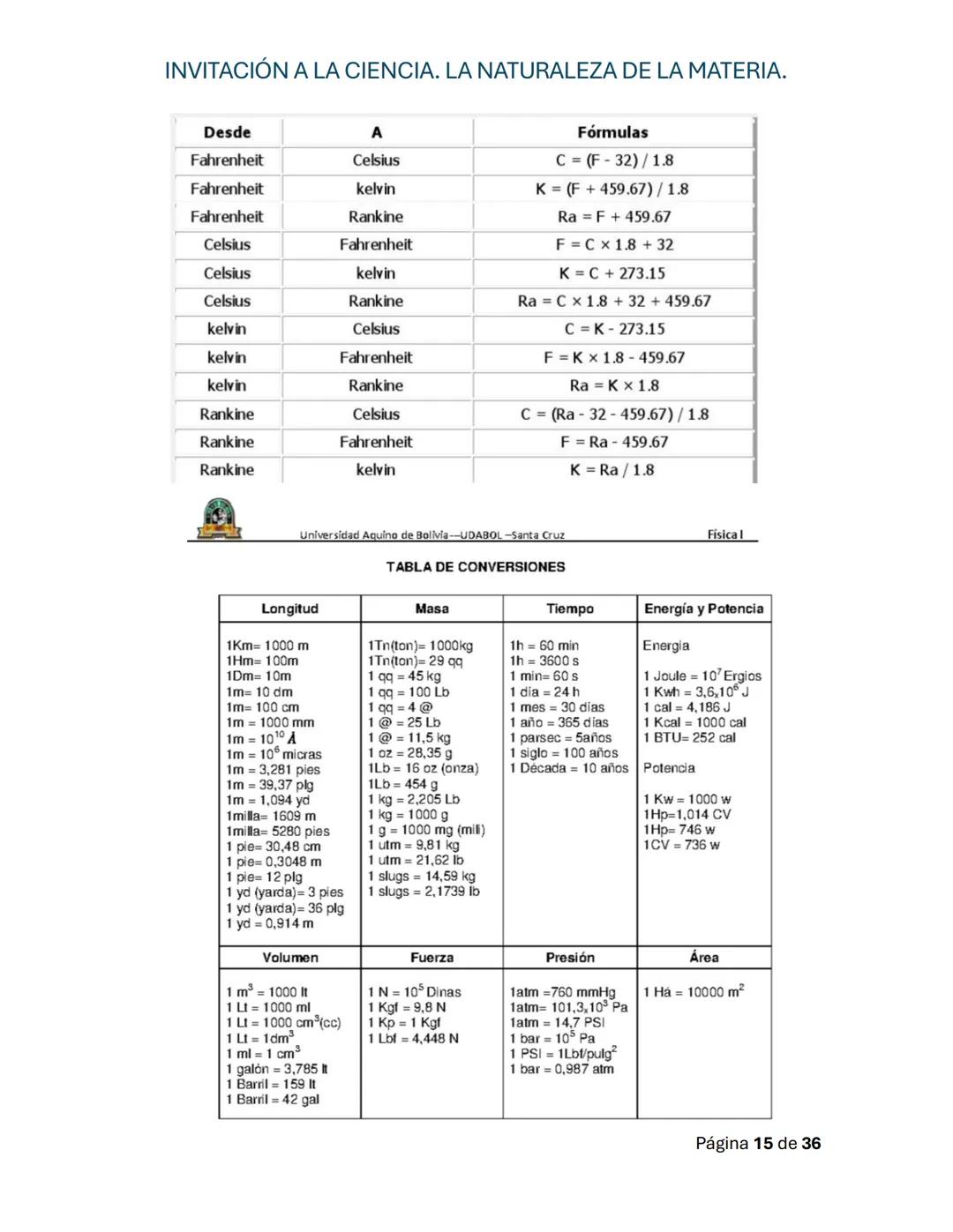 # INVITACIÓN A LA CIENCIA. LA NATURALEZA DE LA MATERIA.
Guía de repaso para la primera evaluación
# PROGRESIÓN 1.
# CONOCIMIENTO
El cono