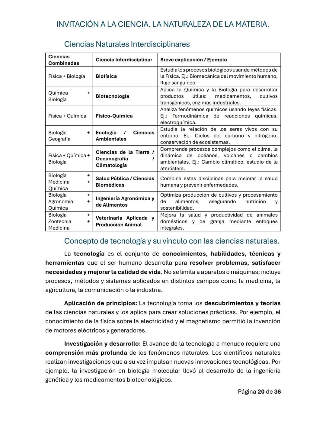 # INVITACIÓN A LA CIENCIA. LA NATURALEZA DE LA MATERIA.
Guía de repaso para la primera evaluación
# PROGRESIÓN 1.
# CONOCIMIENTO
El cono